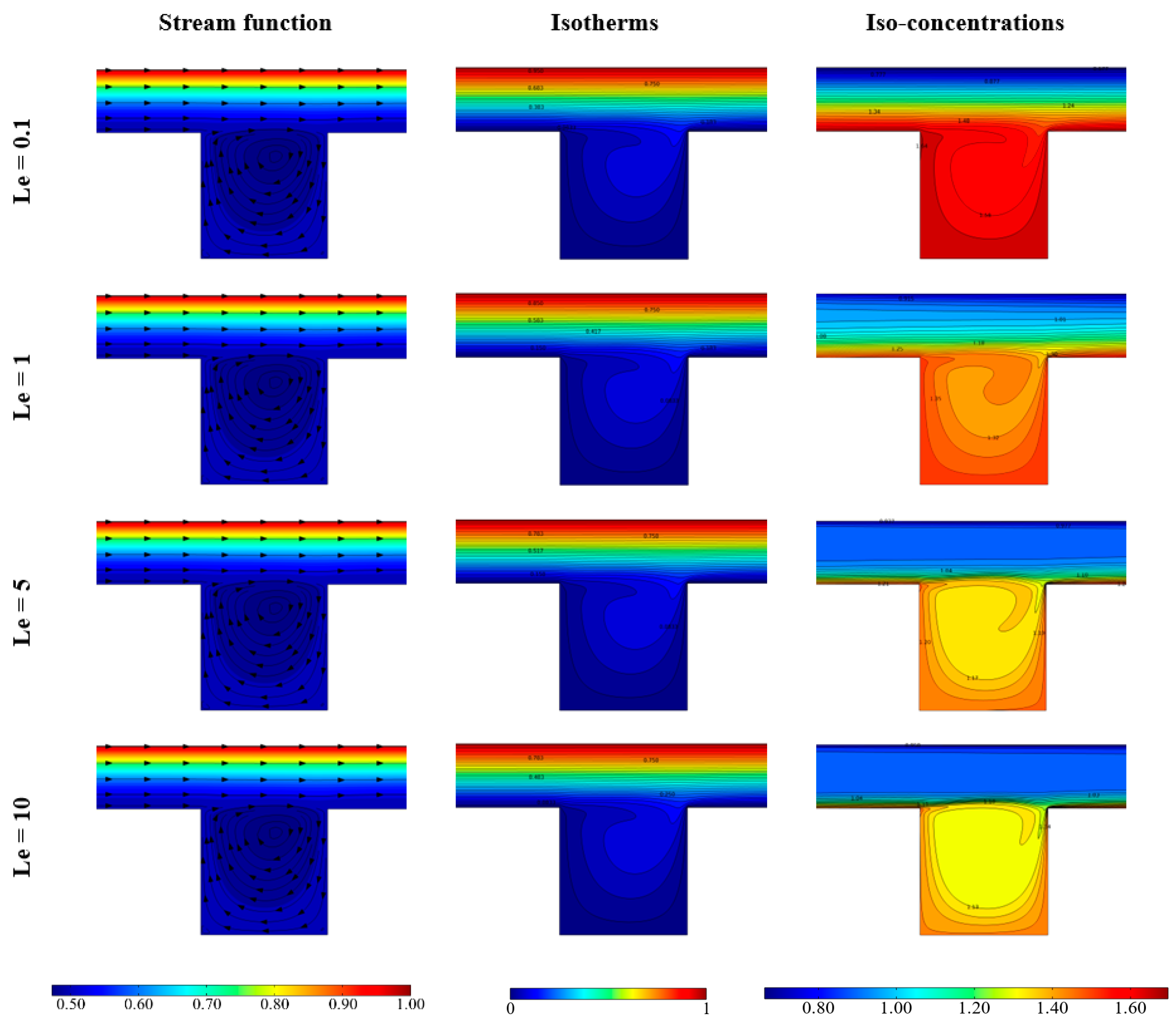 Applsci 12 07751 g004