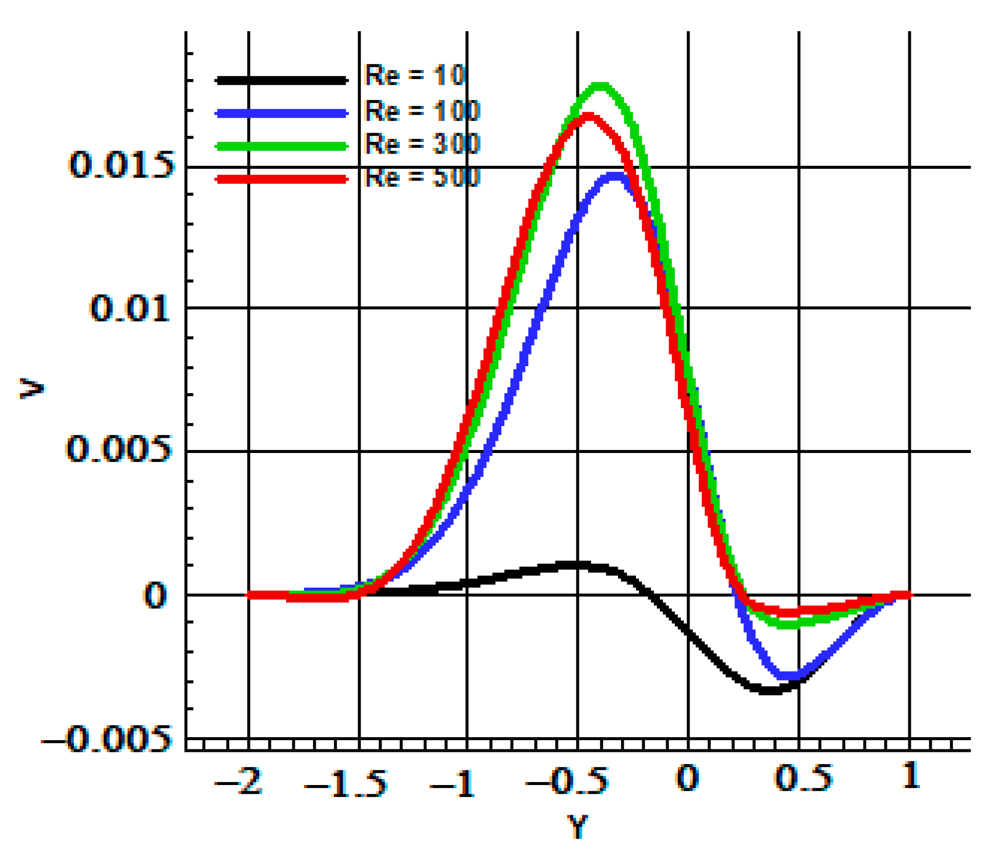 Applsci 12 07751 g008