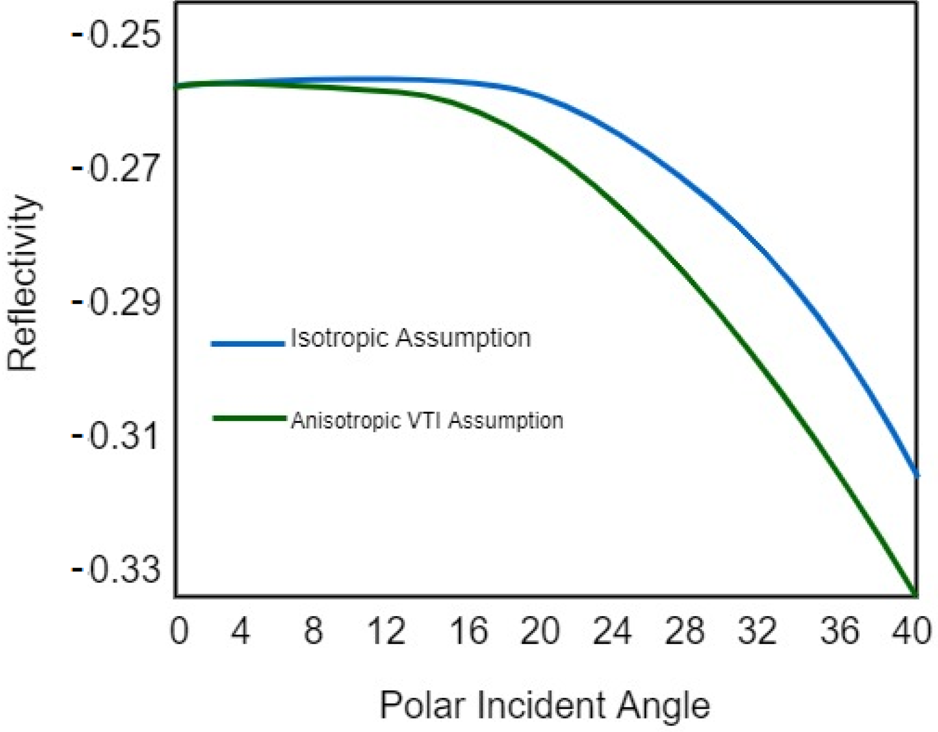 Applsci 12 07754 g001 Applsci 12 07754 g001