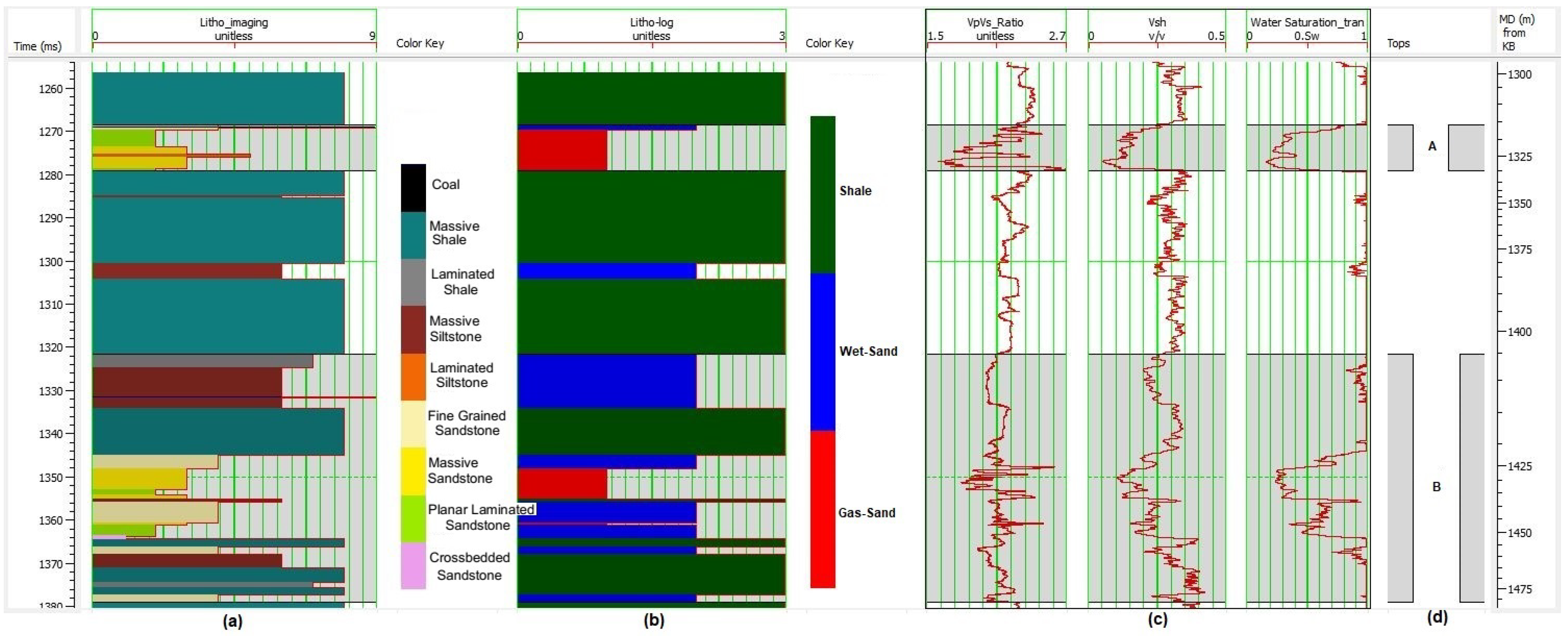 Applsci 12 07754 g007 Applsci 12 07754 g007