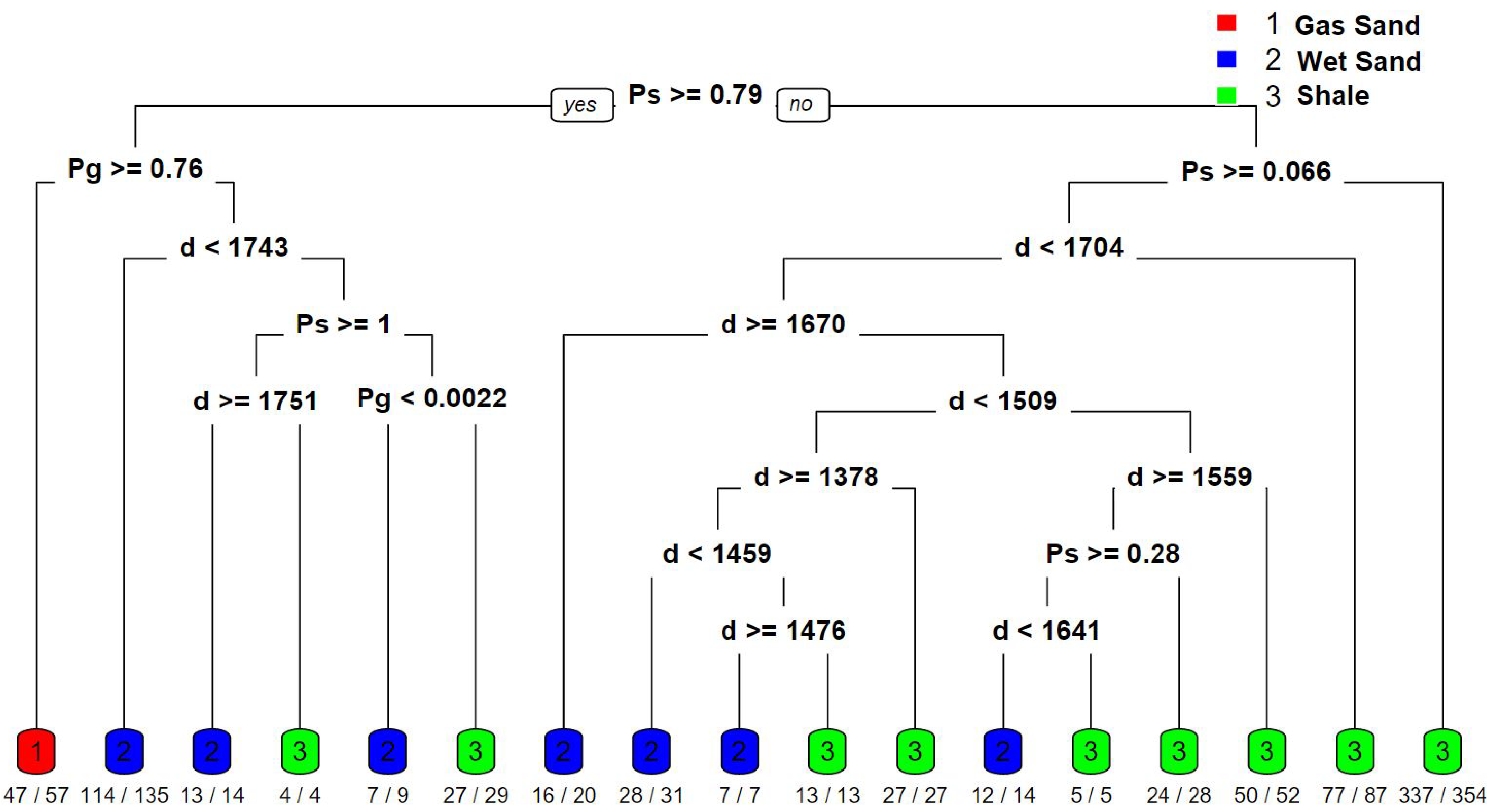 Applsci 12 07754 g027 Applsci 12 07754 g027