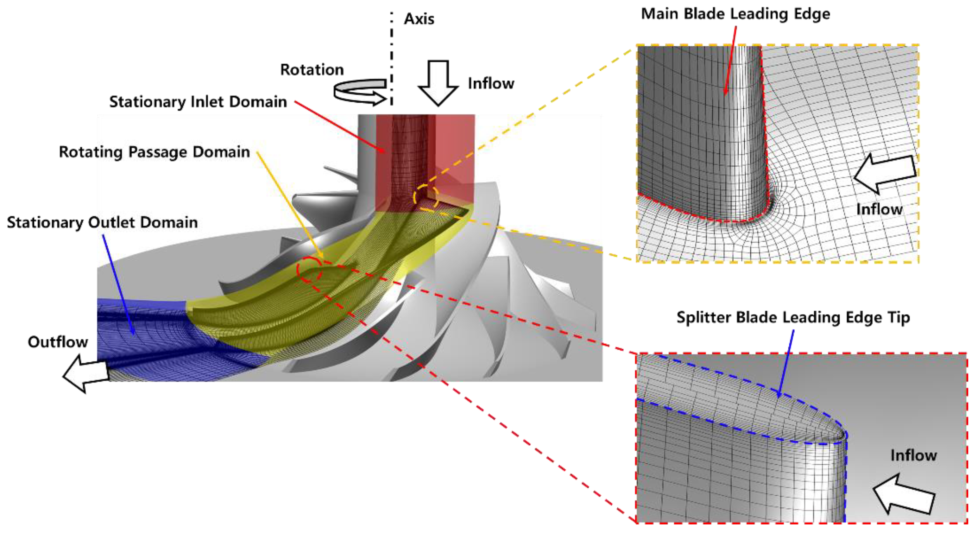 Applsci 12 07755 g002