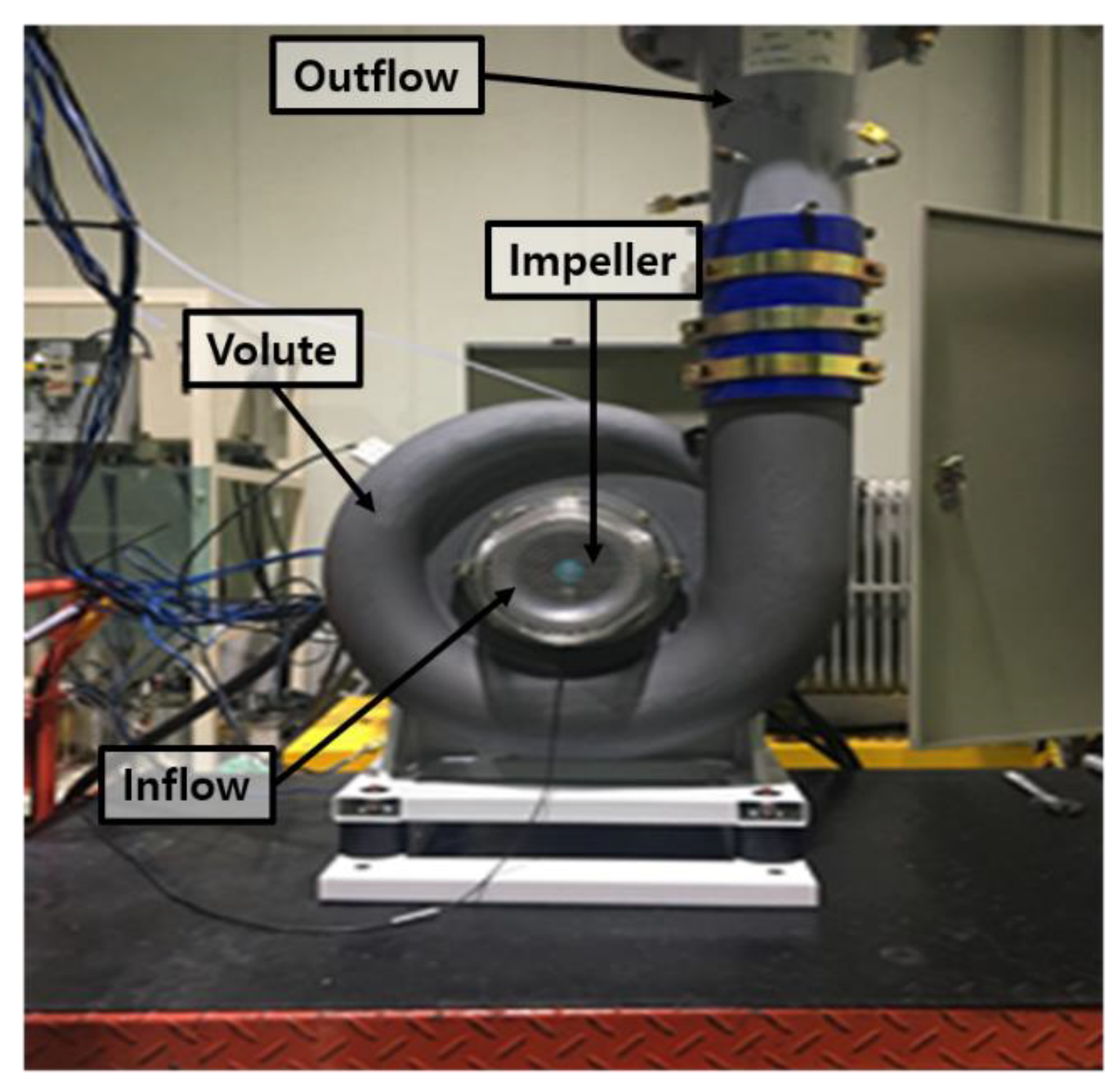 Applsci 12 07755 g004