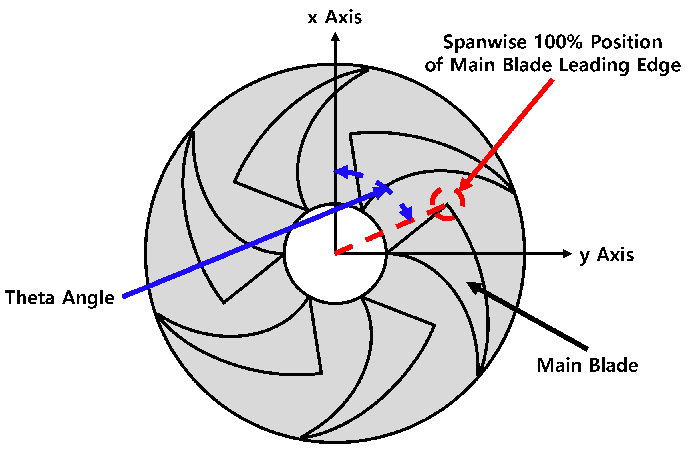 Applsci 12 07755 g006