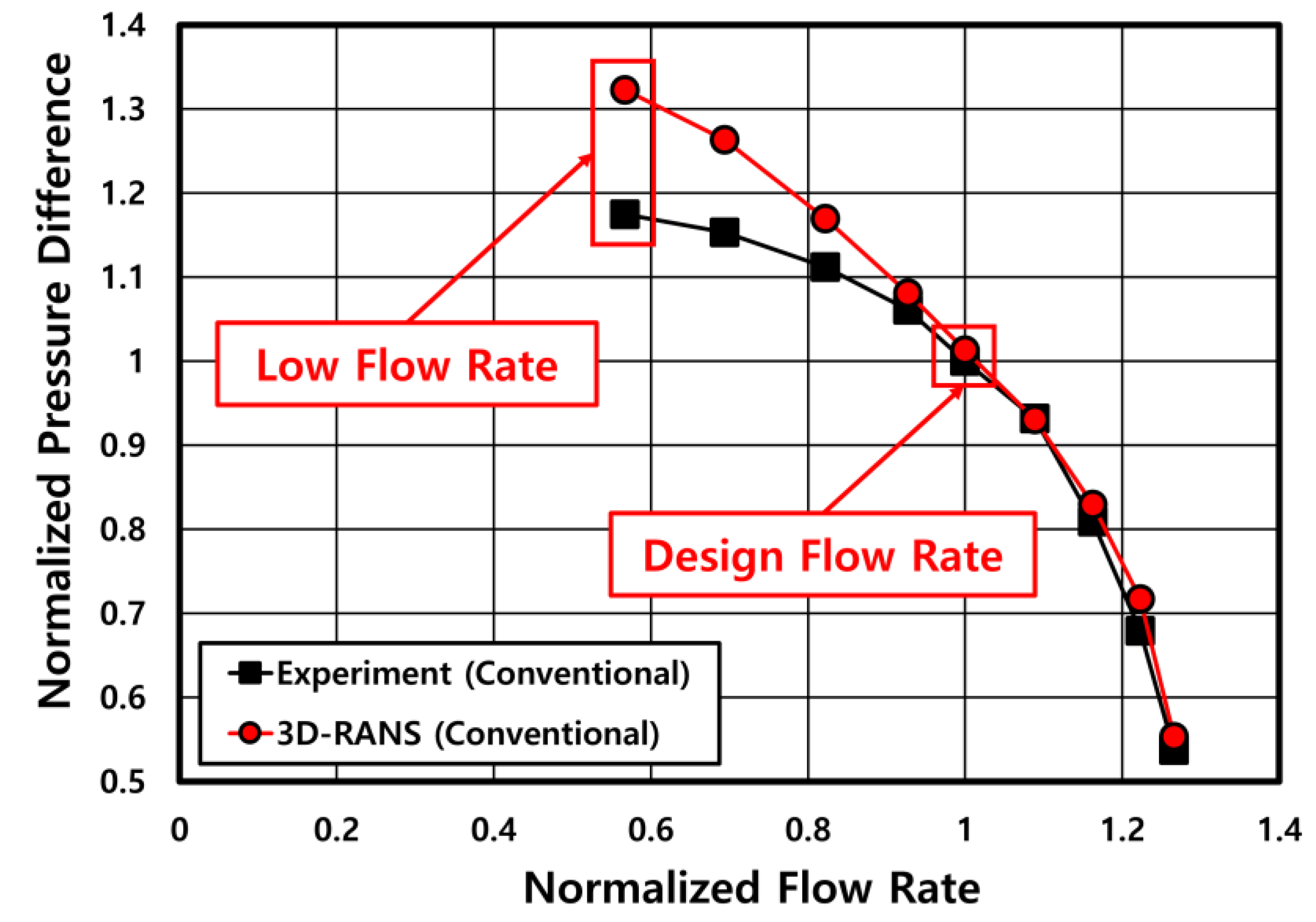 Applsci 12 07755 g007