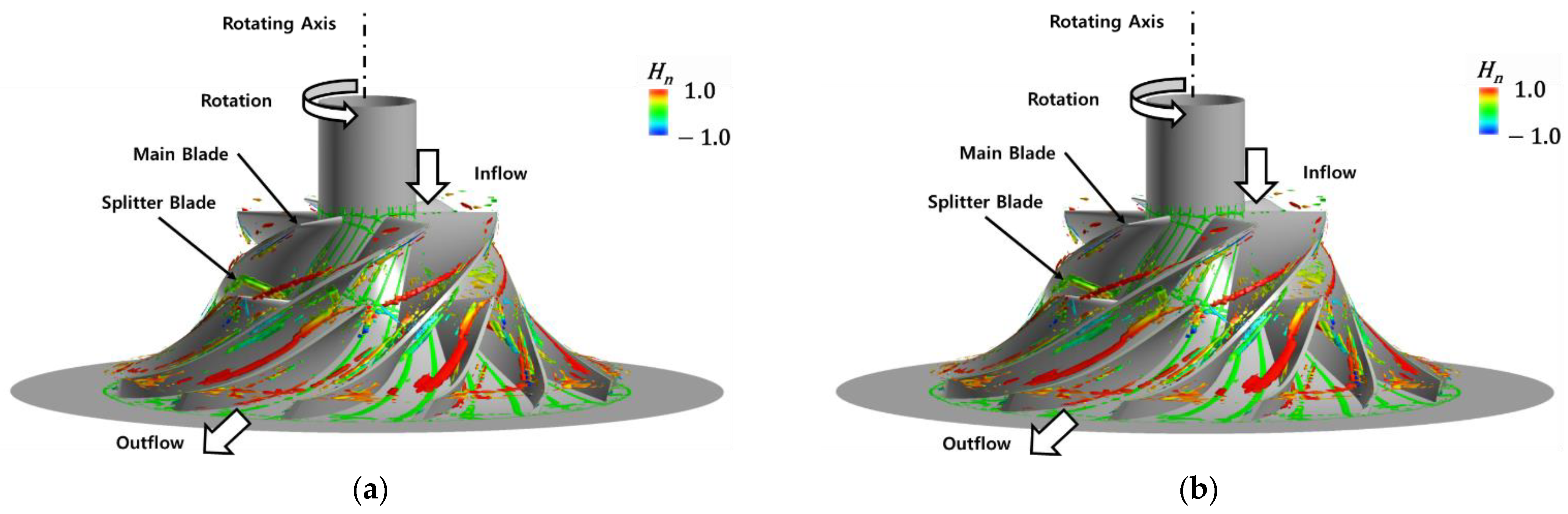Applsci 12 07755 g008