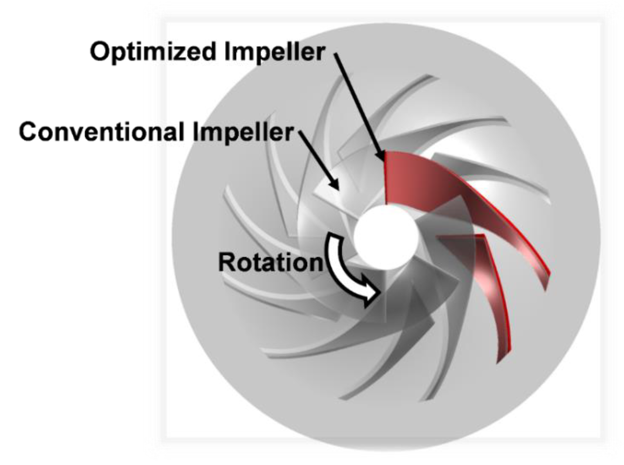 Applsci 12 07755 g012