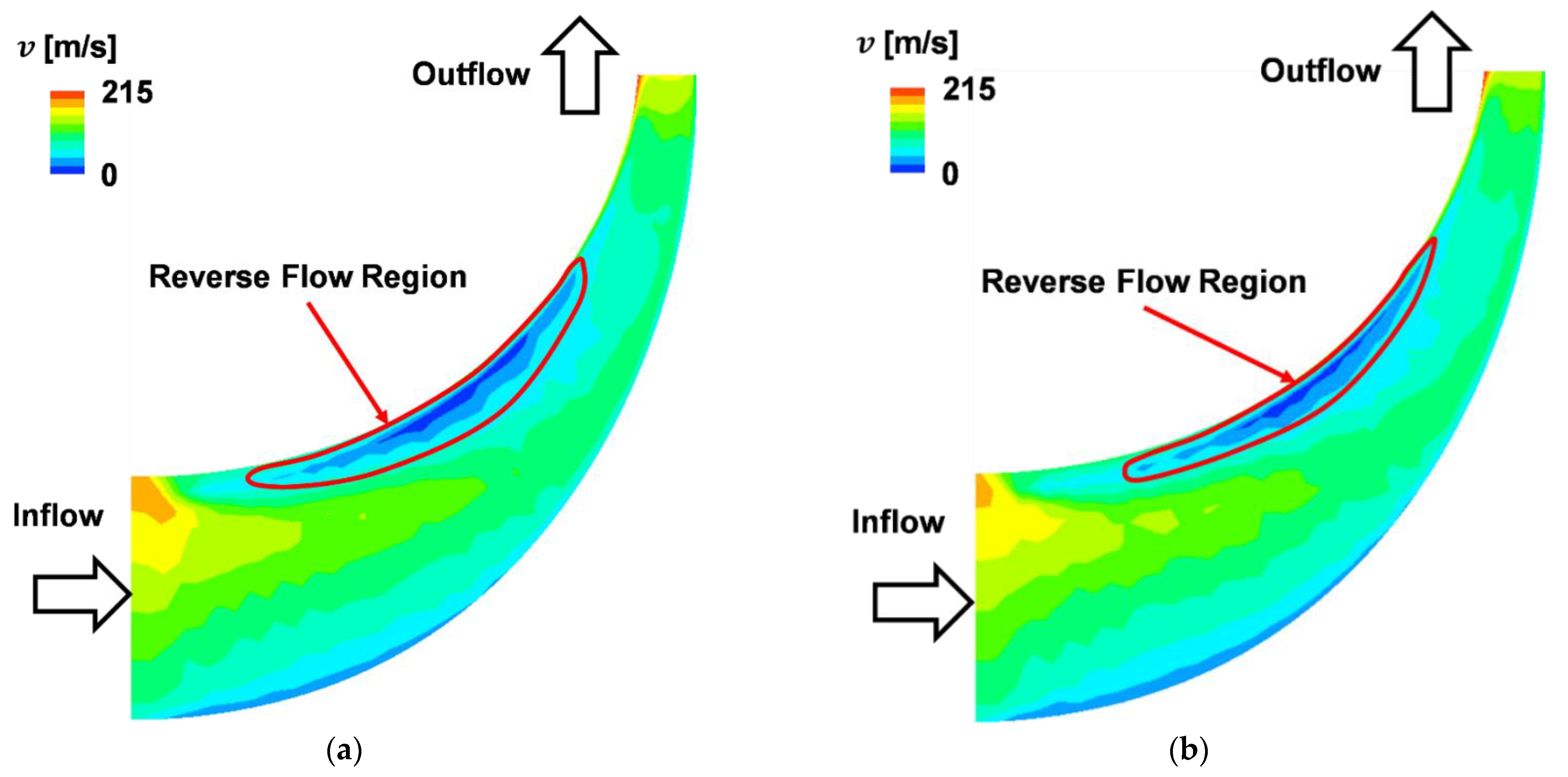 Applsci 12 07755 g014