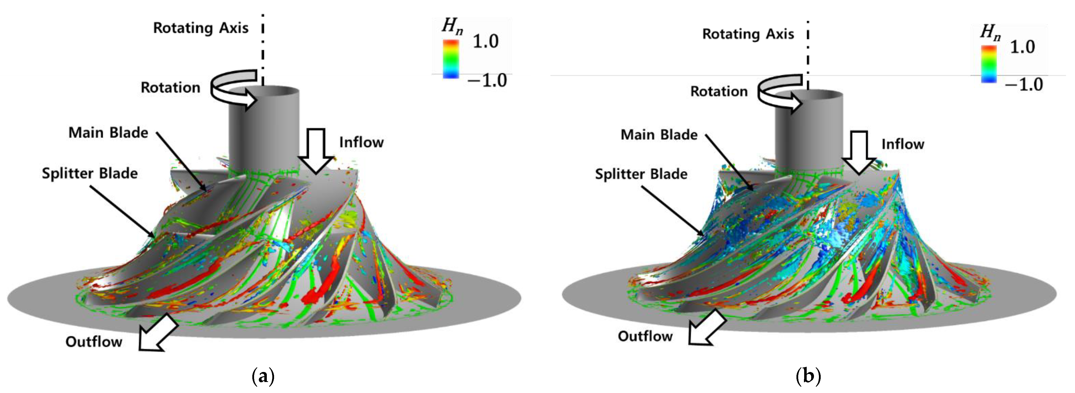Applsci 12 07755 g015