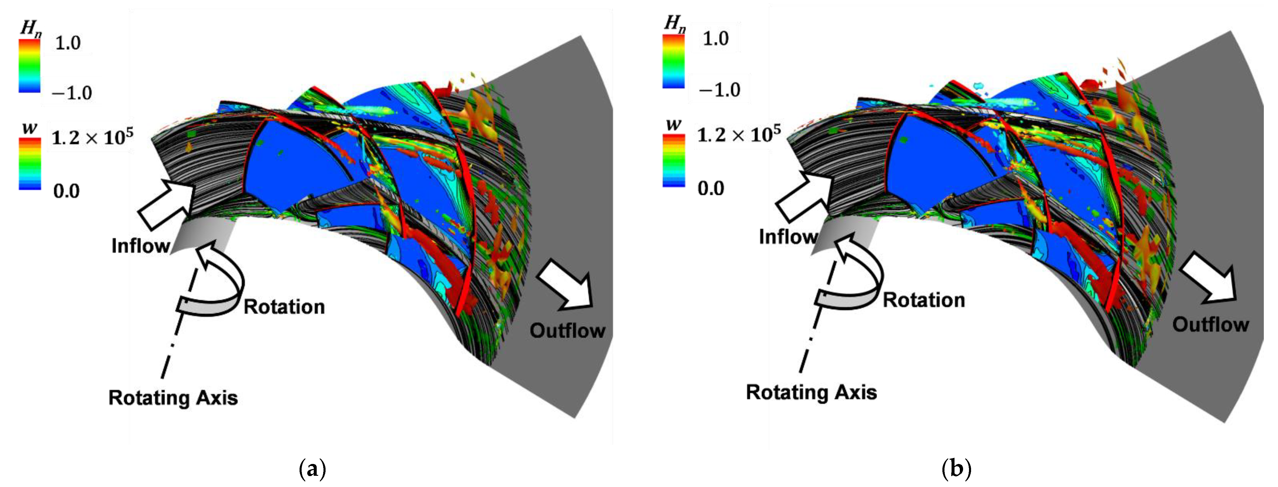 Applsci 12 07755 g019