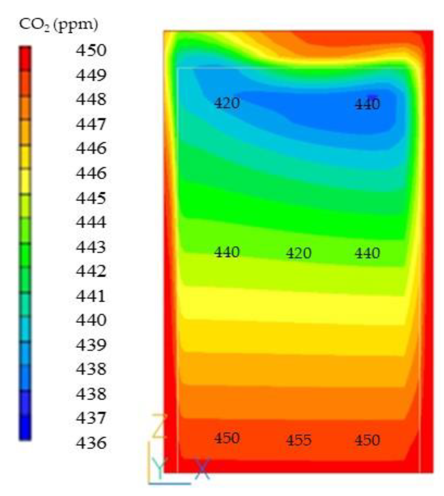 Applsci 12 07756 g008 550