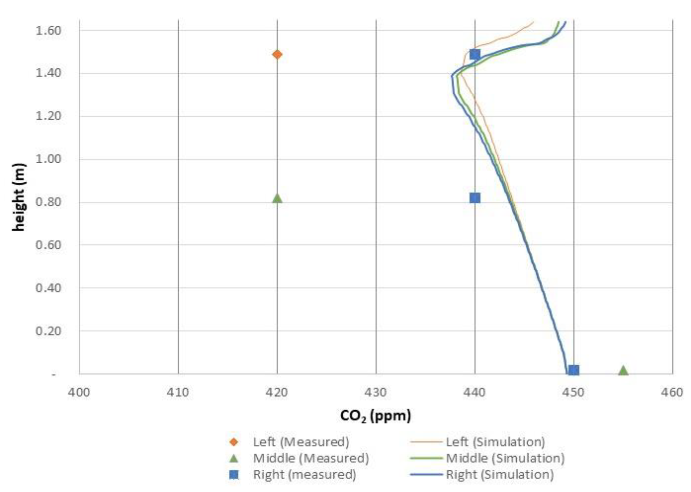 Applsci 12 07756 g009 550