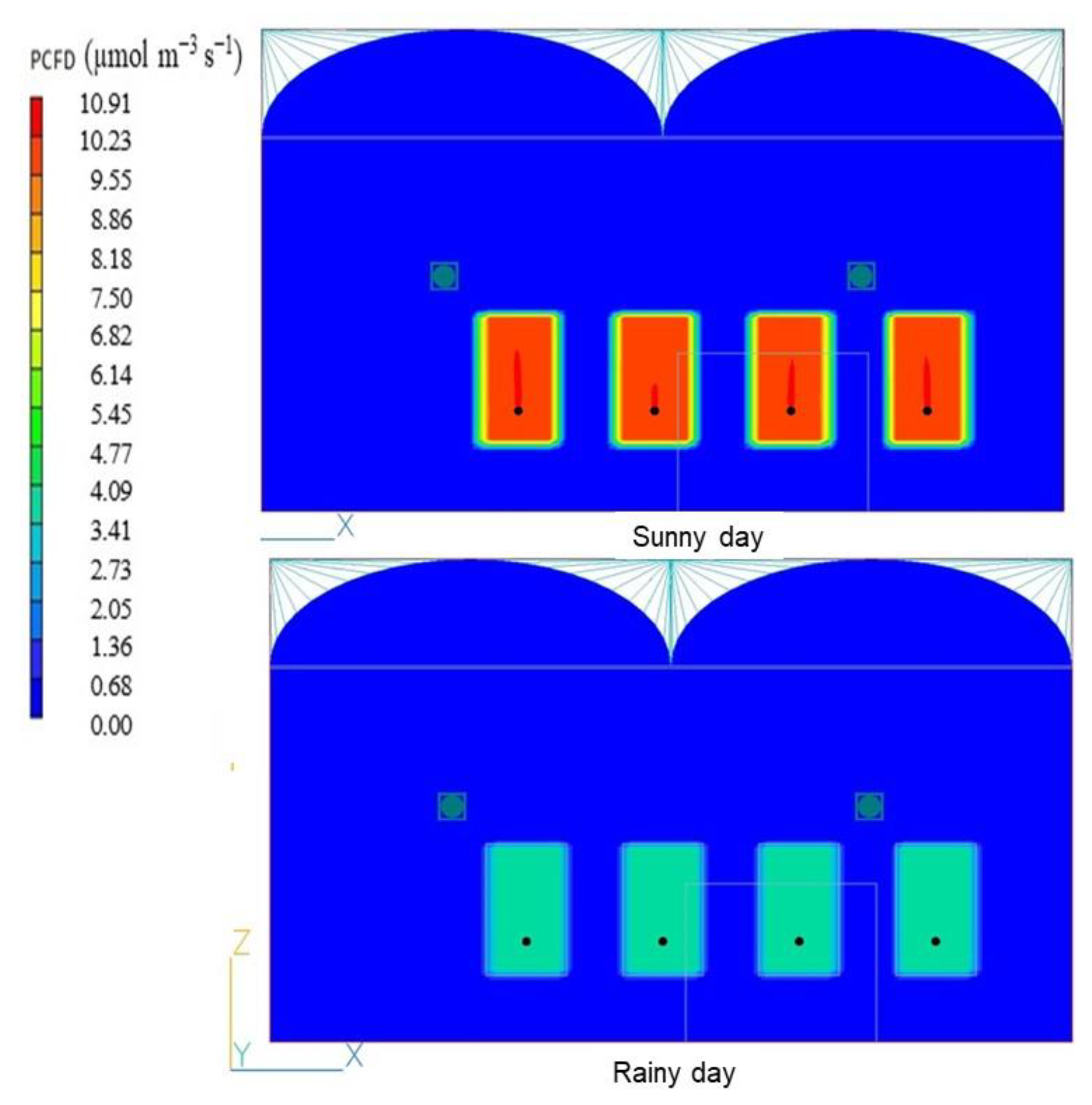 Applsci 12 07756 g014 550