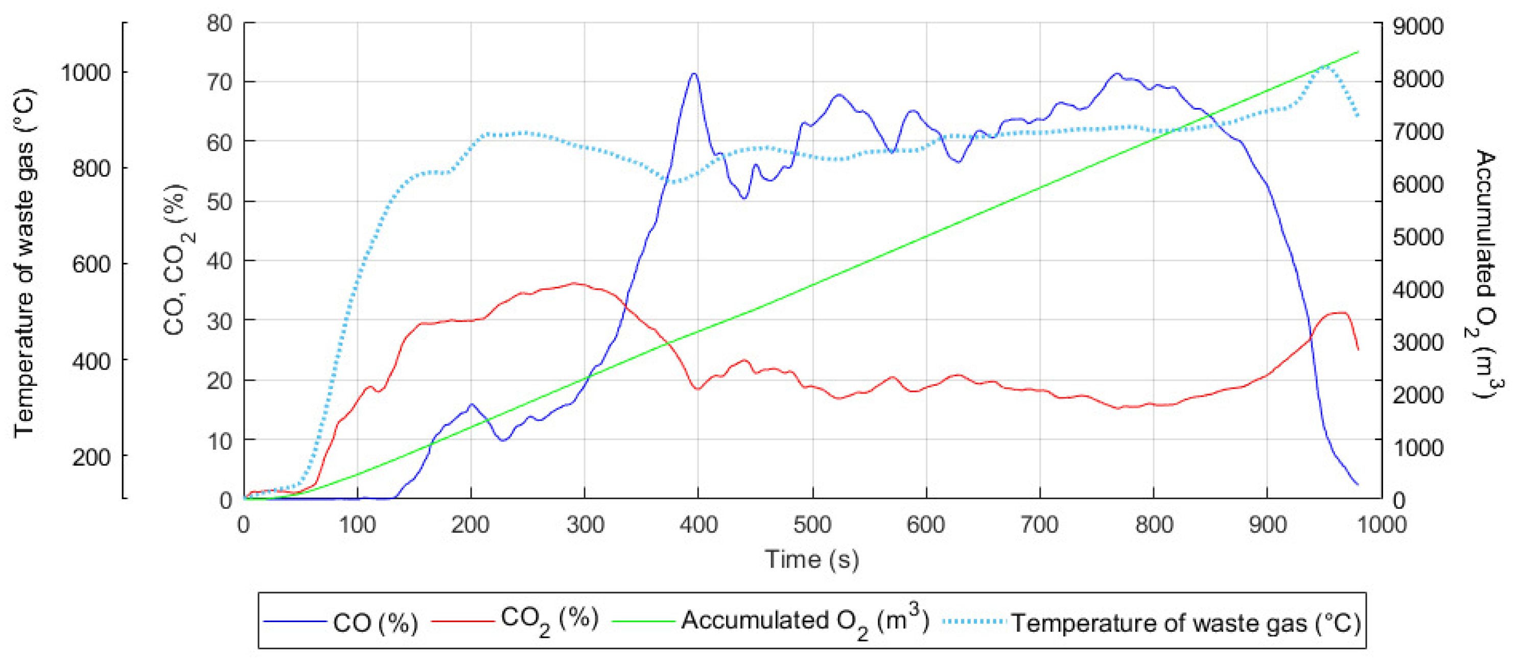 Applsci 12 07757 g019