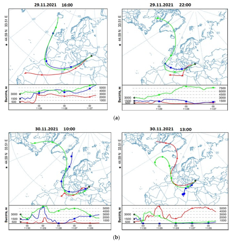 Applsci 12 07758 g008 Applsci 12 07758 g008