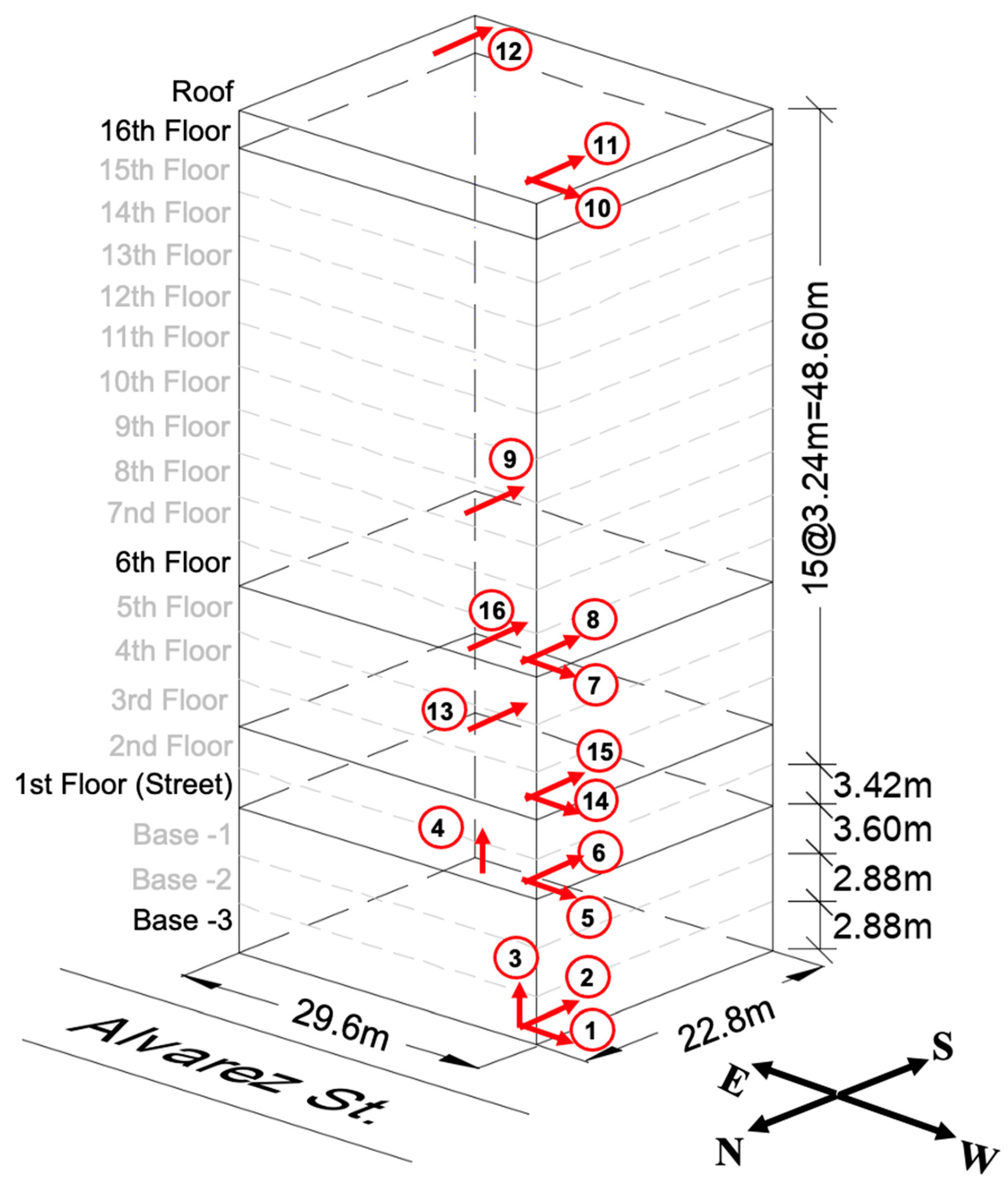 Applsci 12 07760 g002