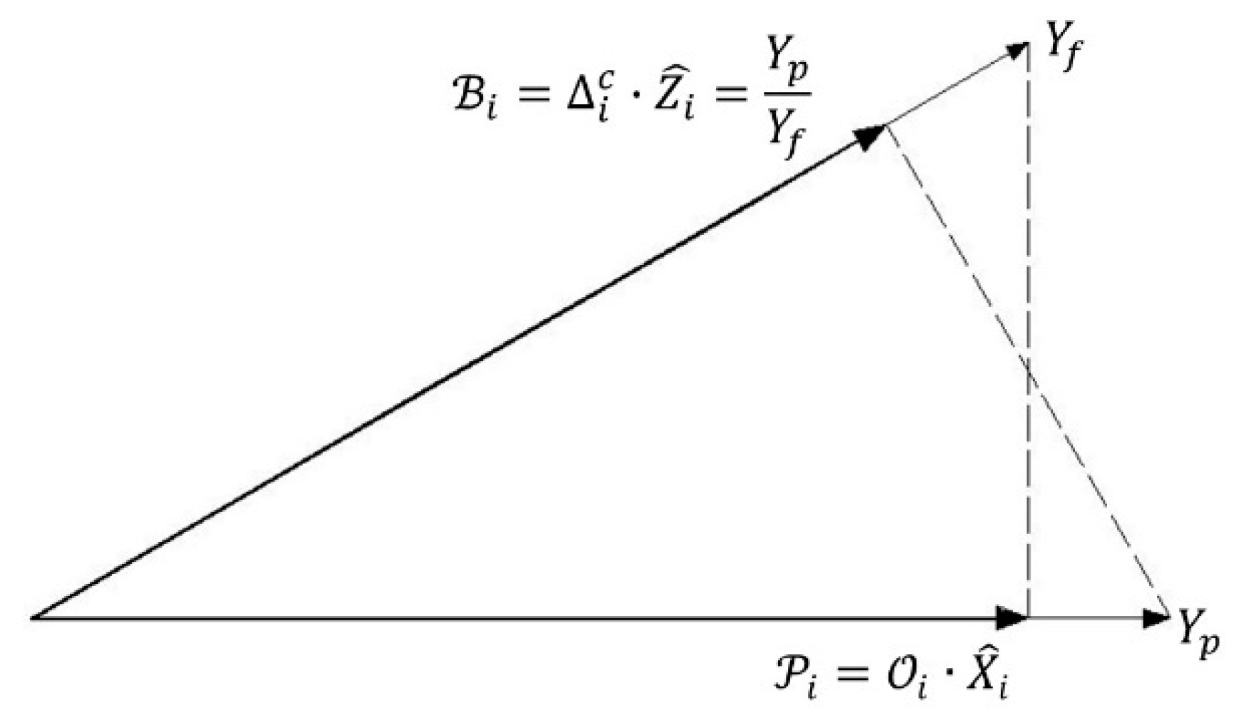 Applsci 12 07760 g004