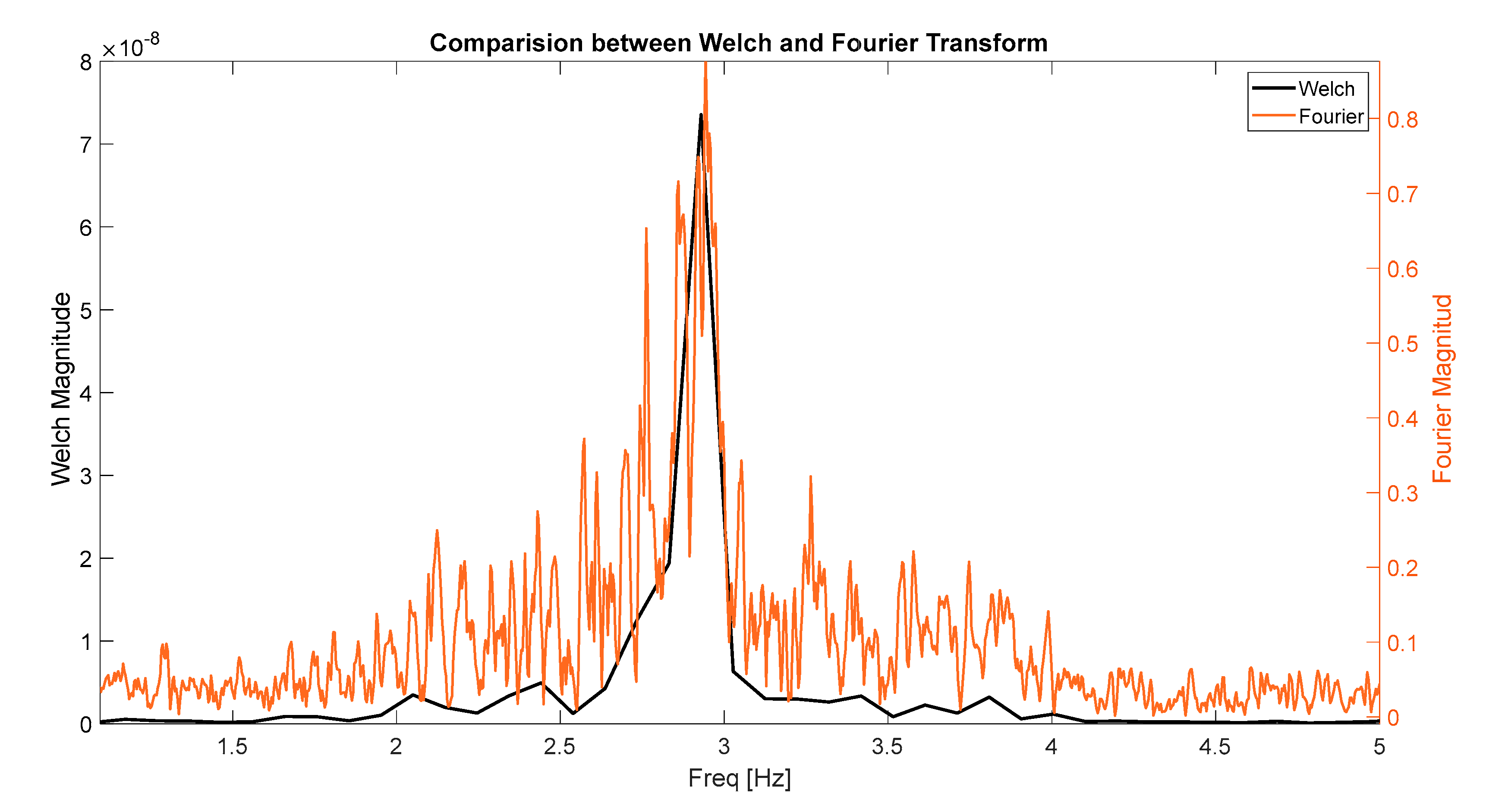 Applsci 12 07760 g007
