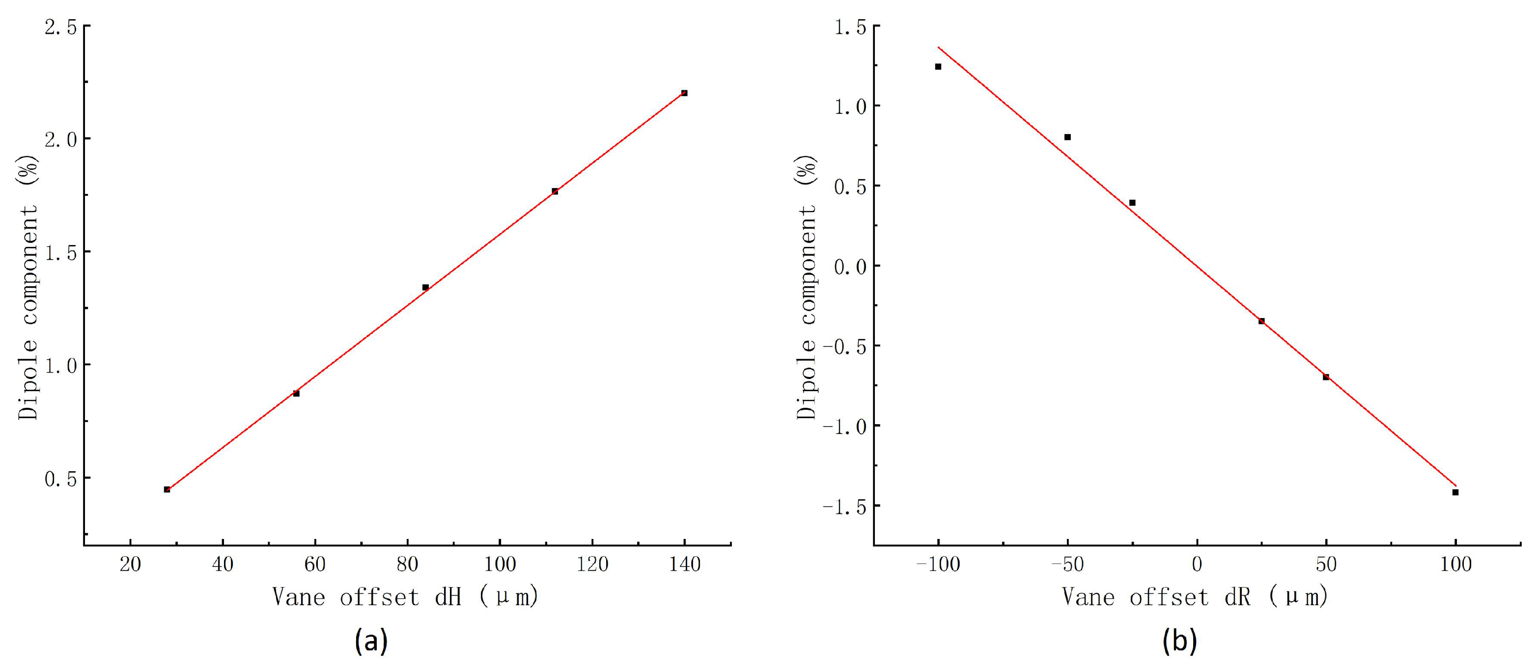 Applsci 12 07761 g015 550