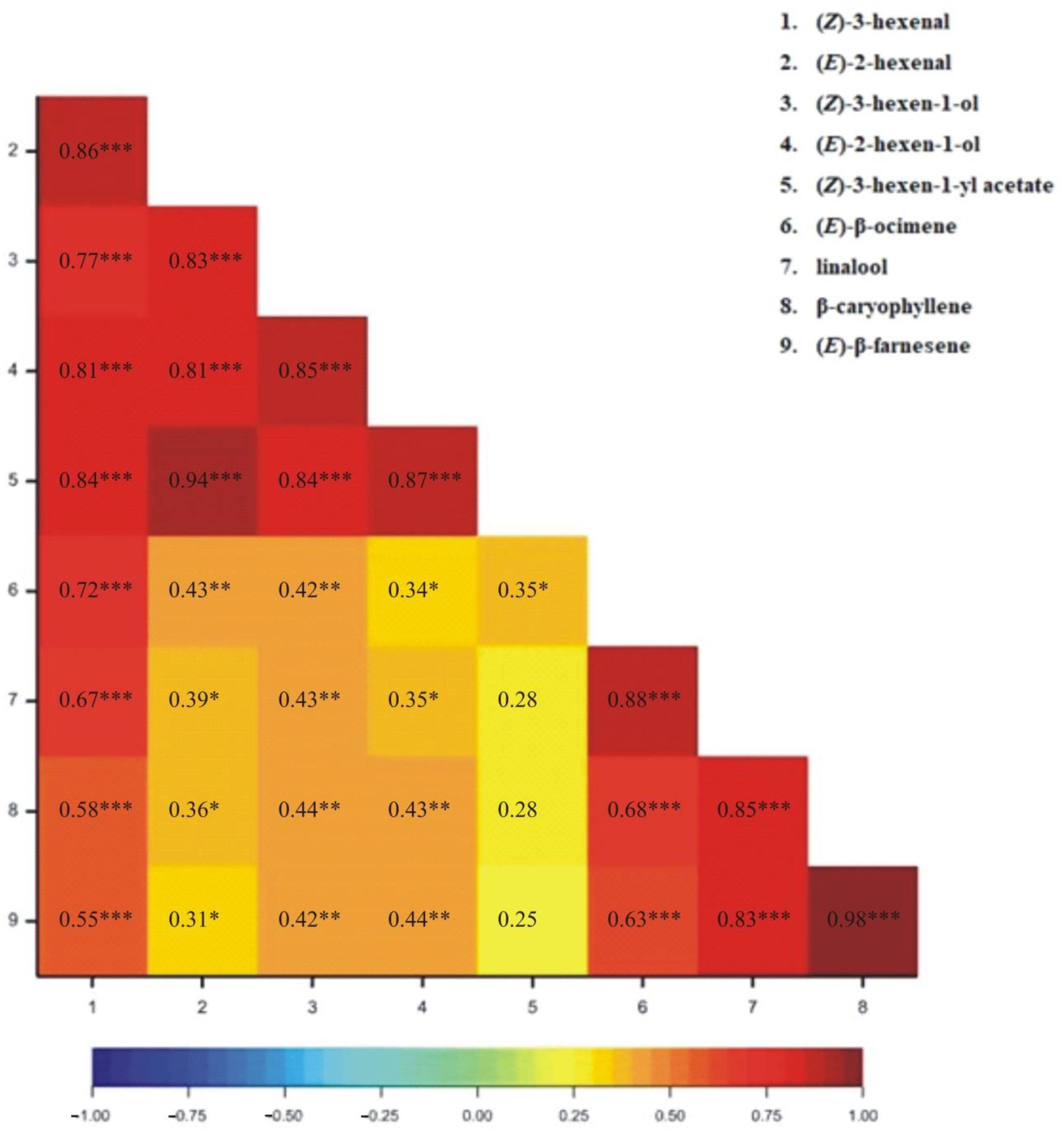 Applsci 12 07762 g002