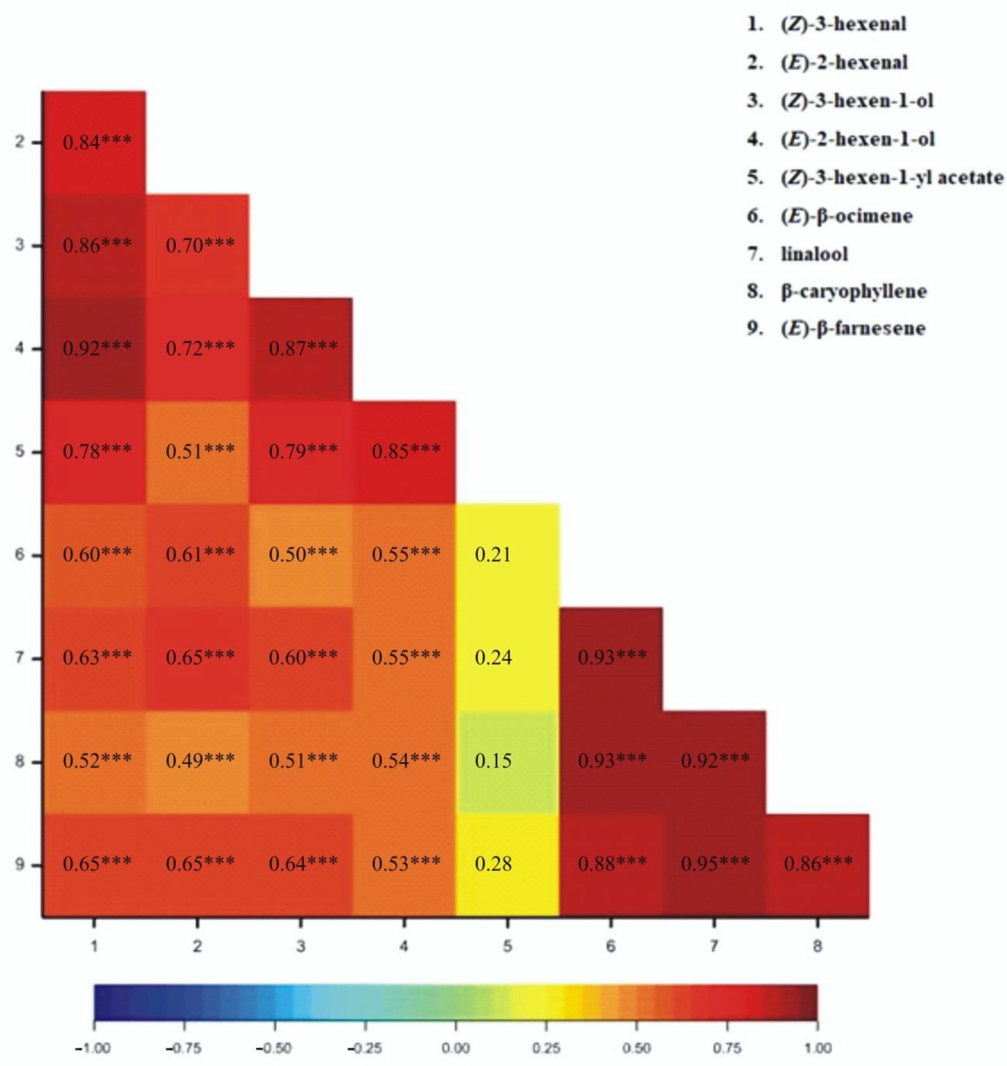 Applsci 12 07762 g003