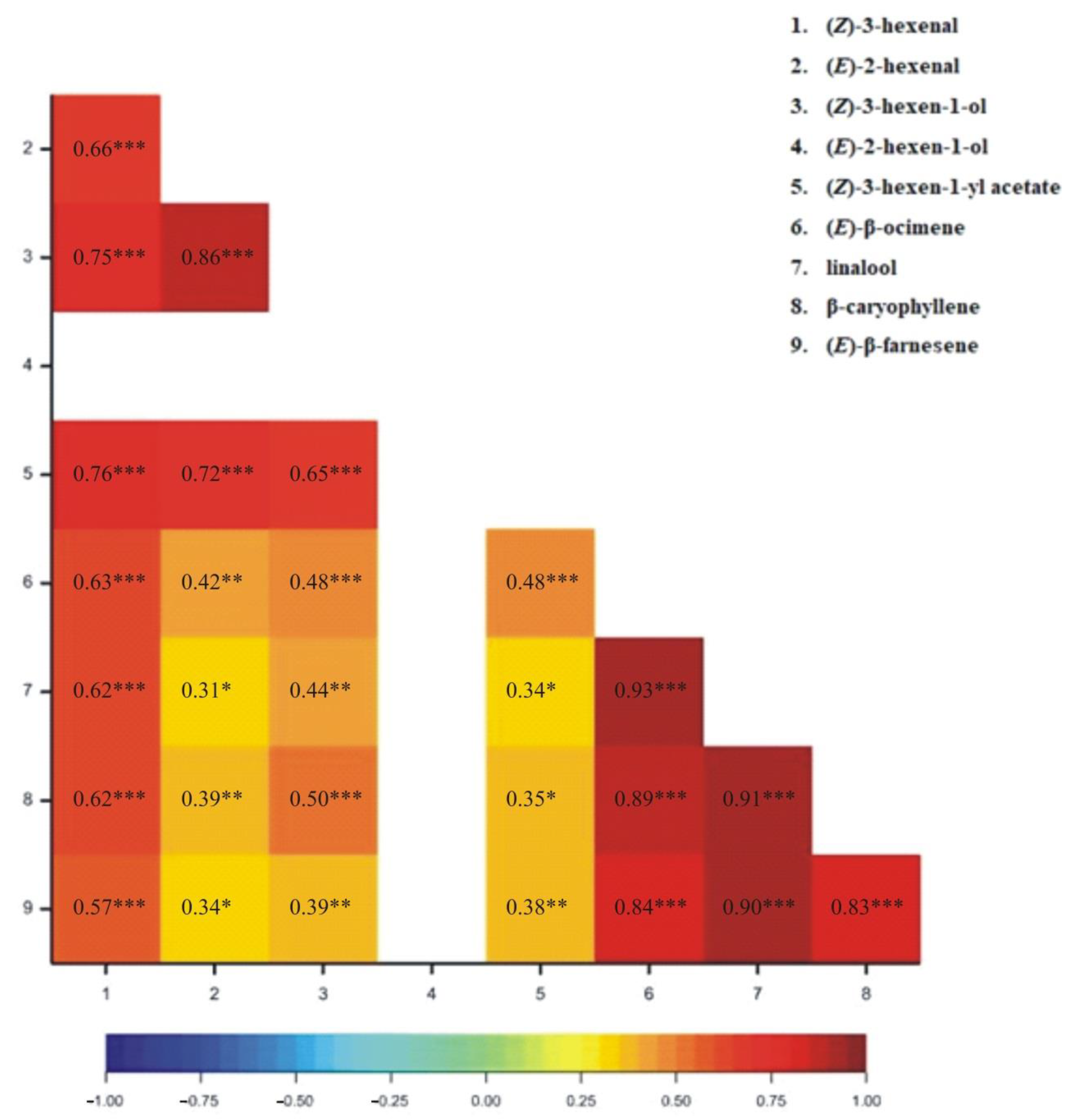 Applsci 12 07762 g004
