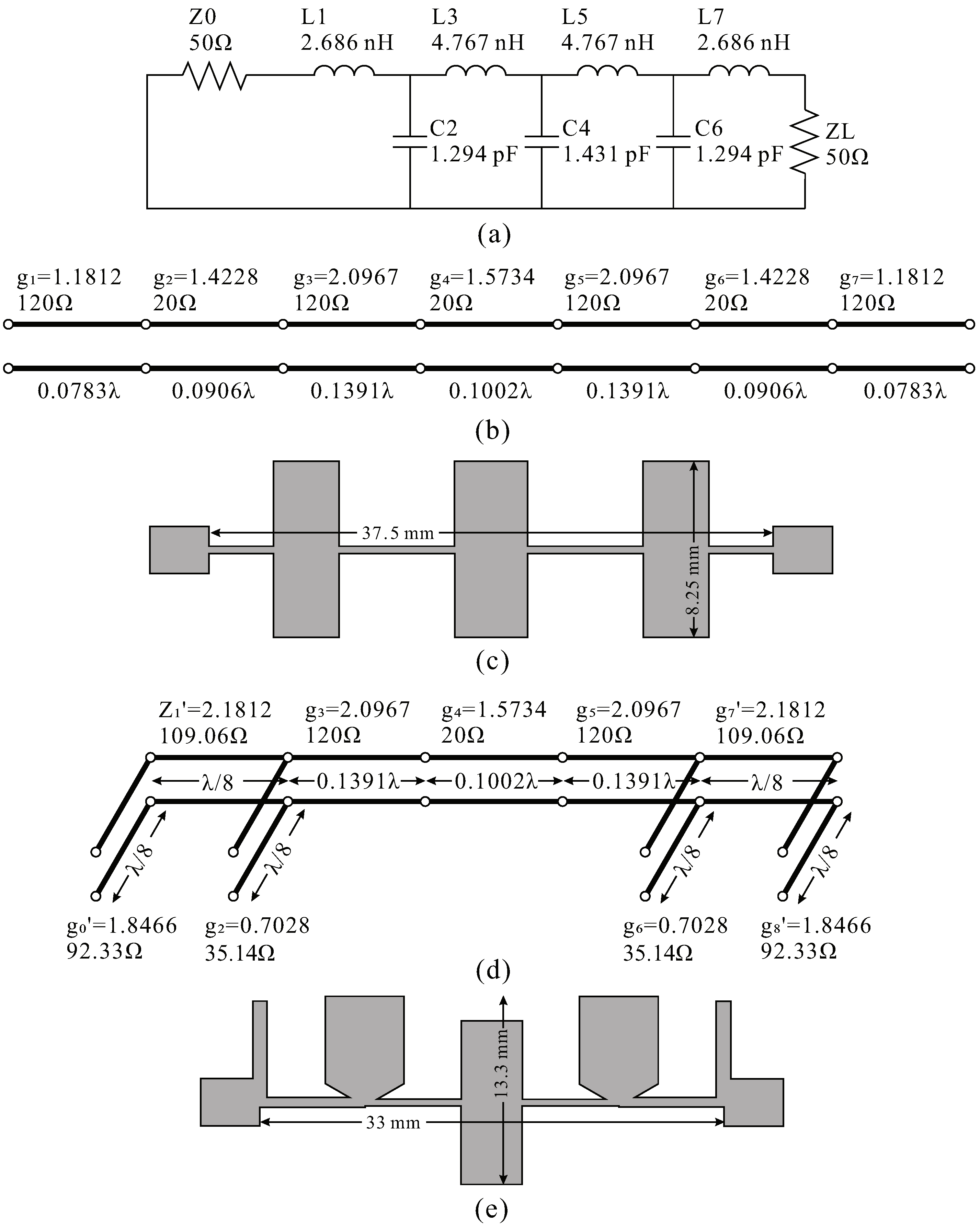 Applied Sciences Free FullText Design of a WideBeamwidth
