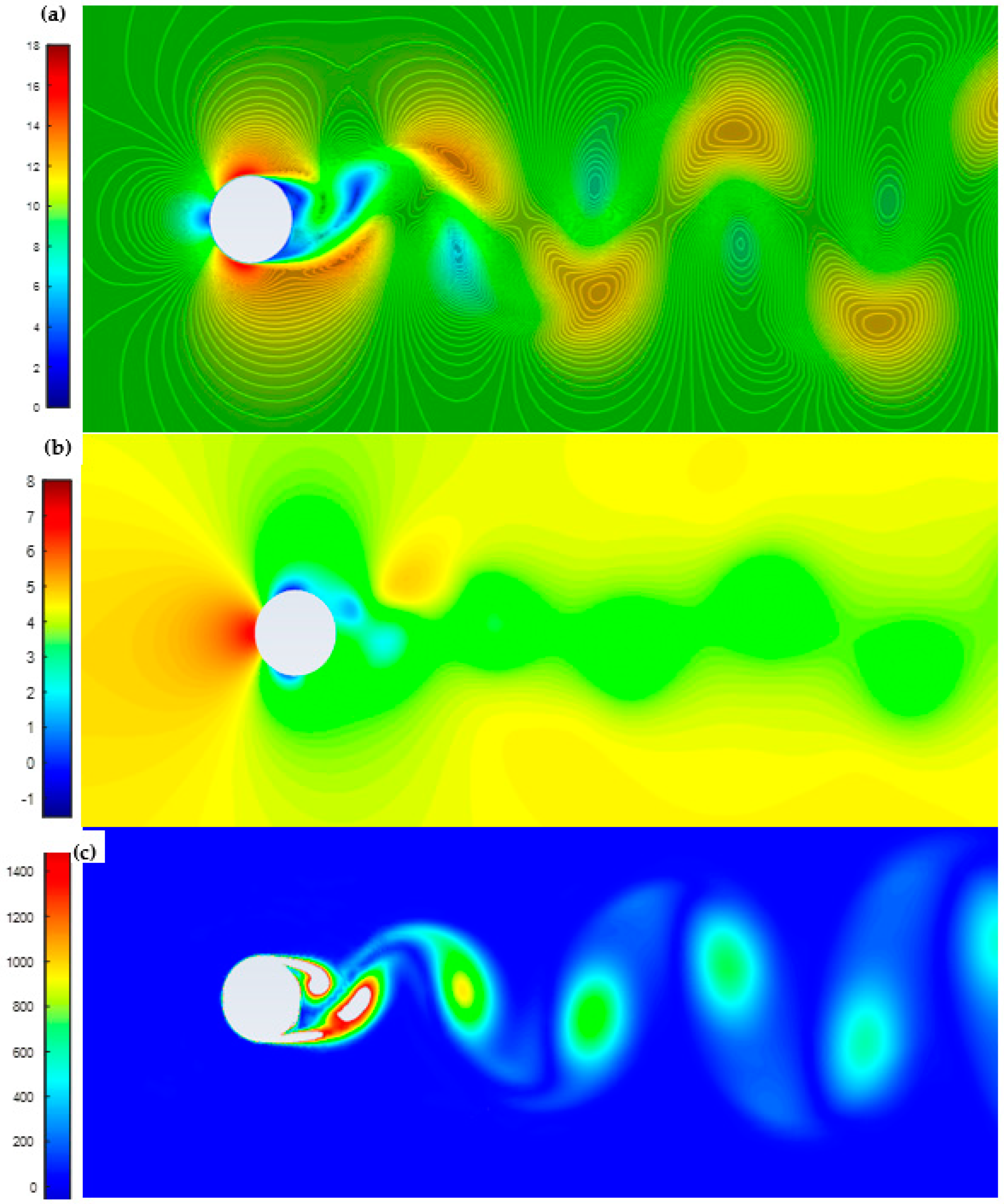 Applsci 12 07769 g003a 550