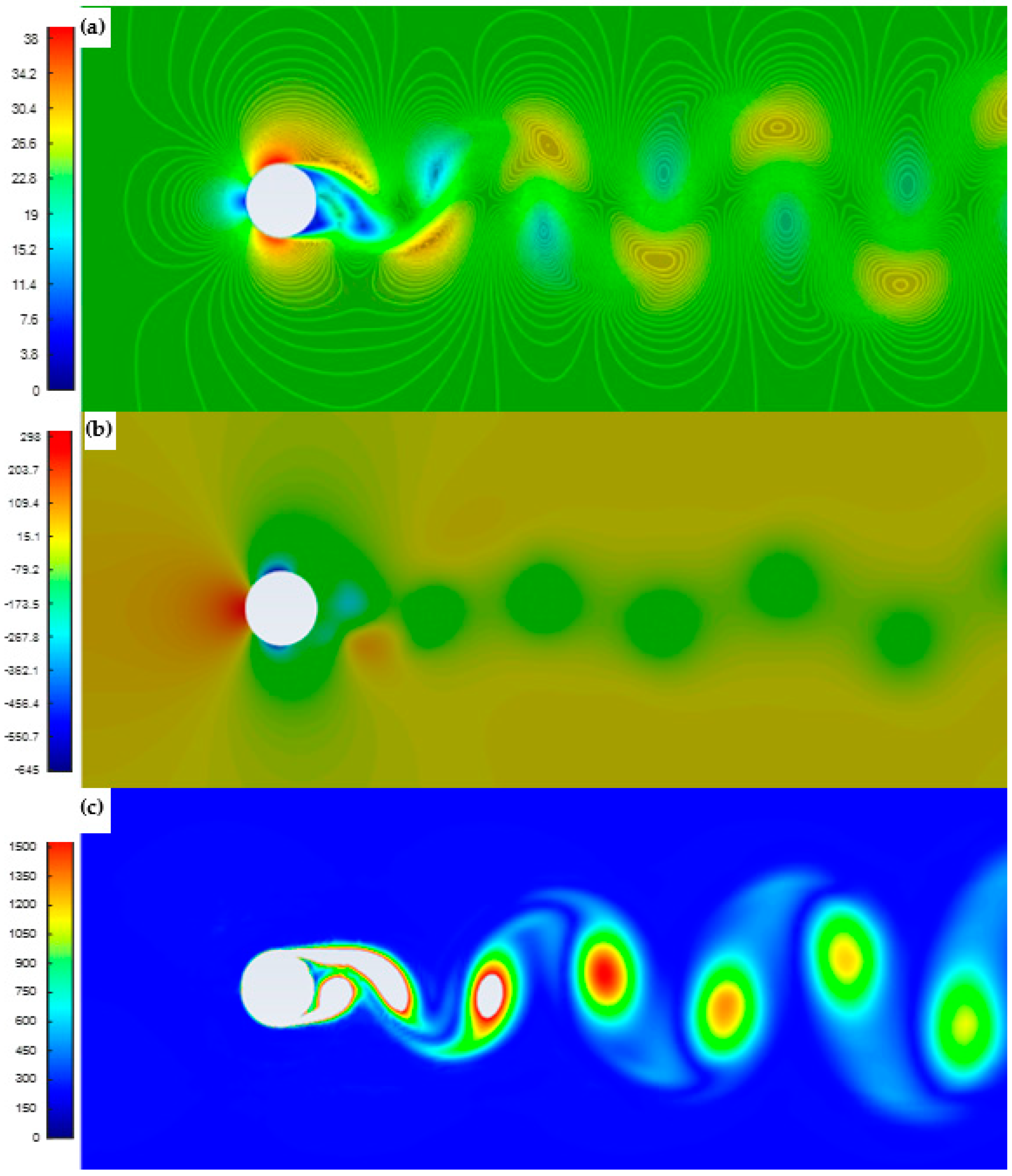 Applsci 12 07769 g005a 550