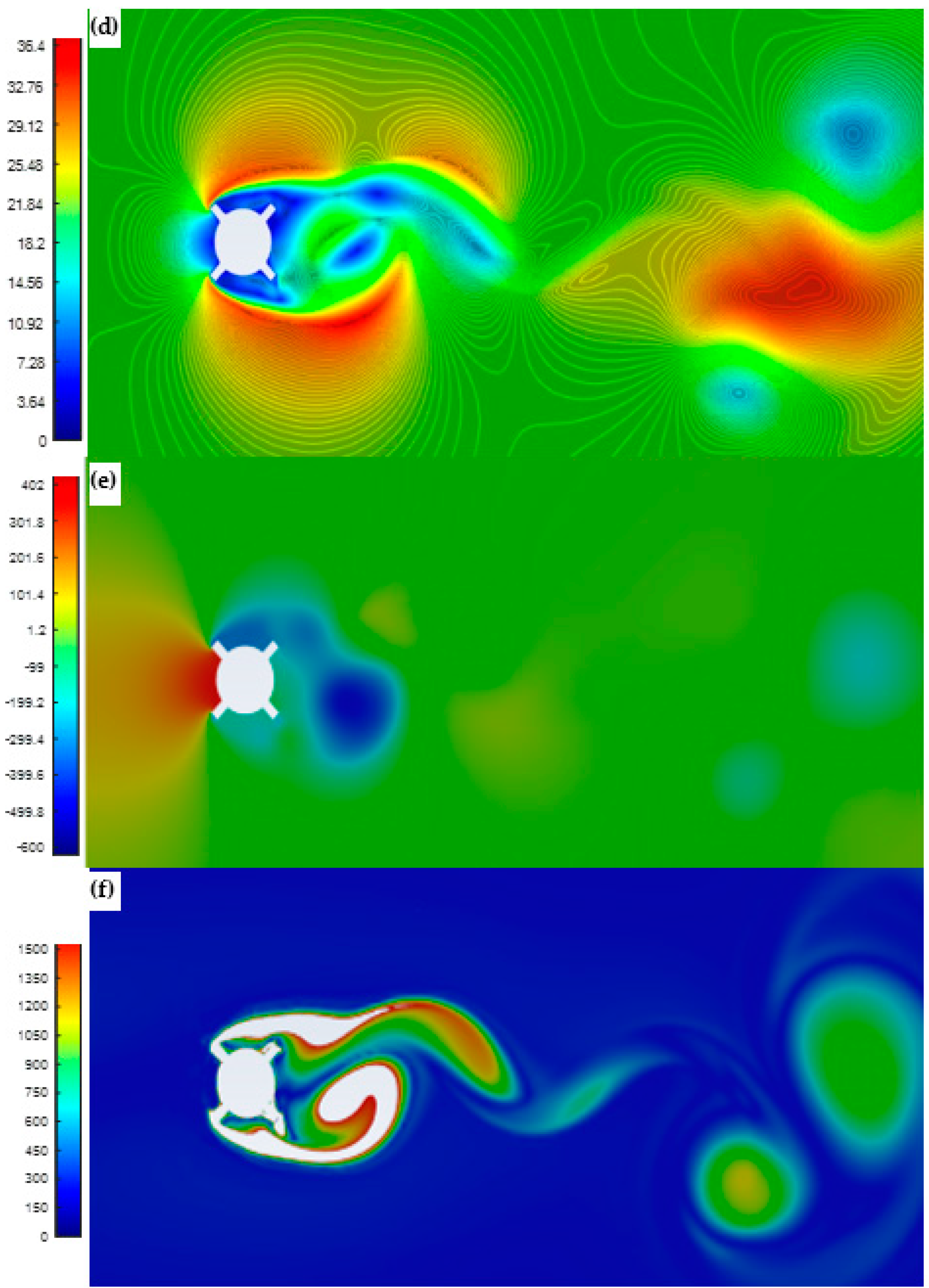 Applsci 12 07769 g005b 550