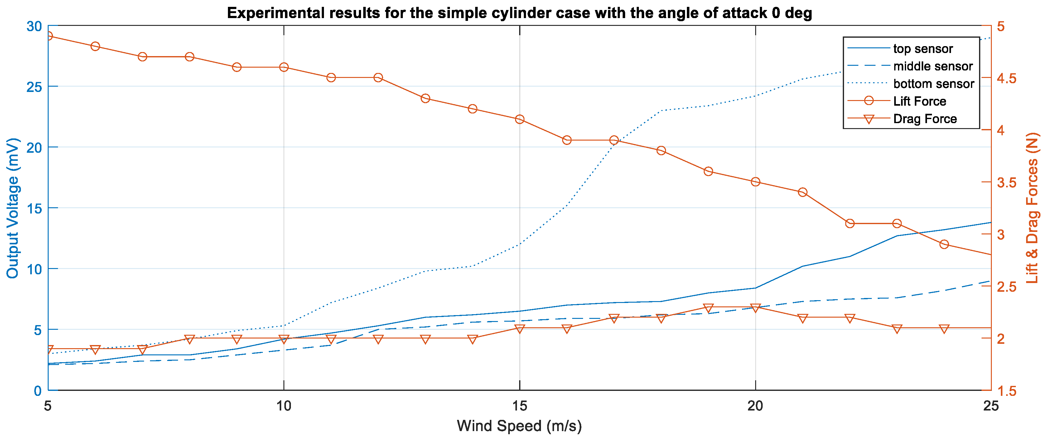 Applsci 12 07769 g012 550