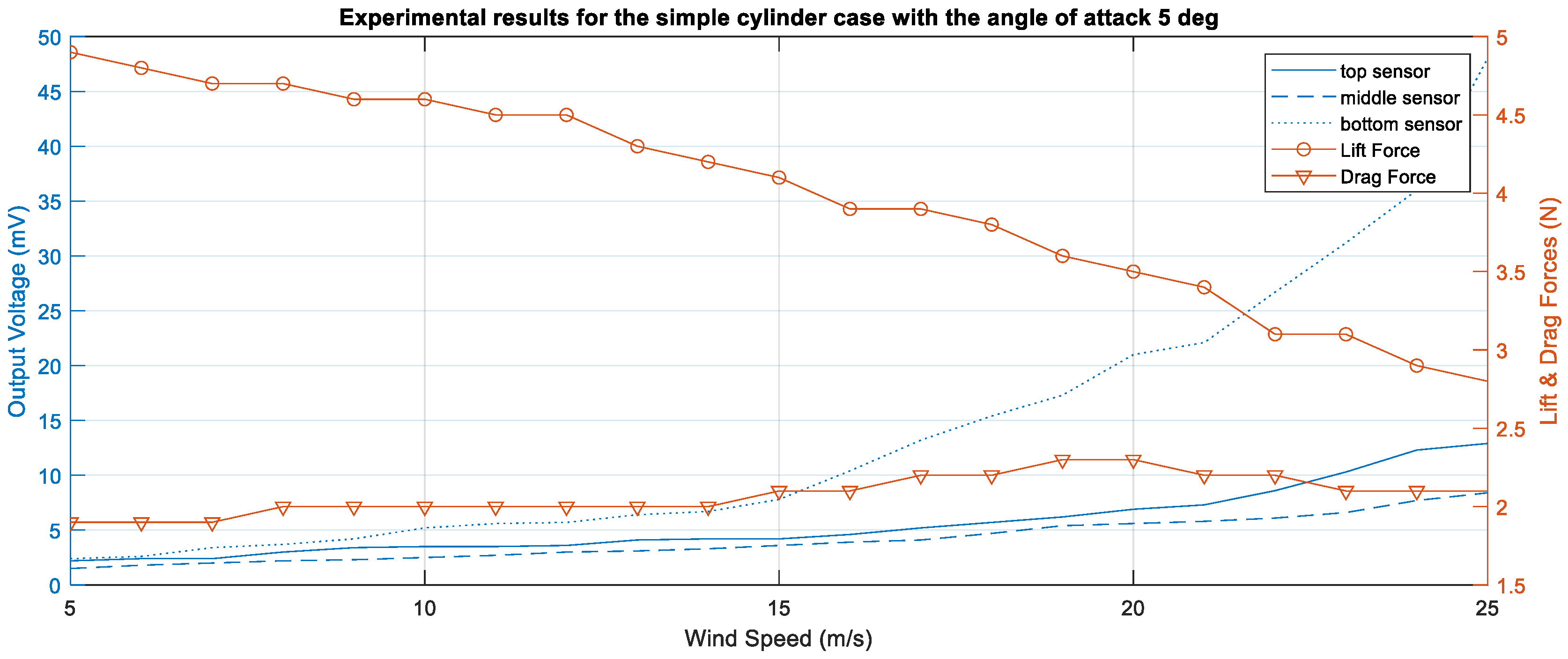 Applsci 12 07769 g013 550