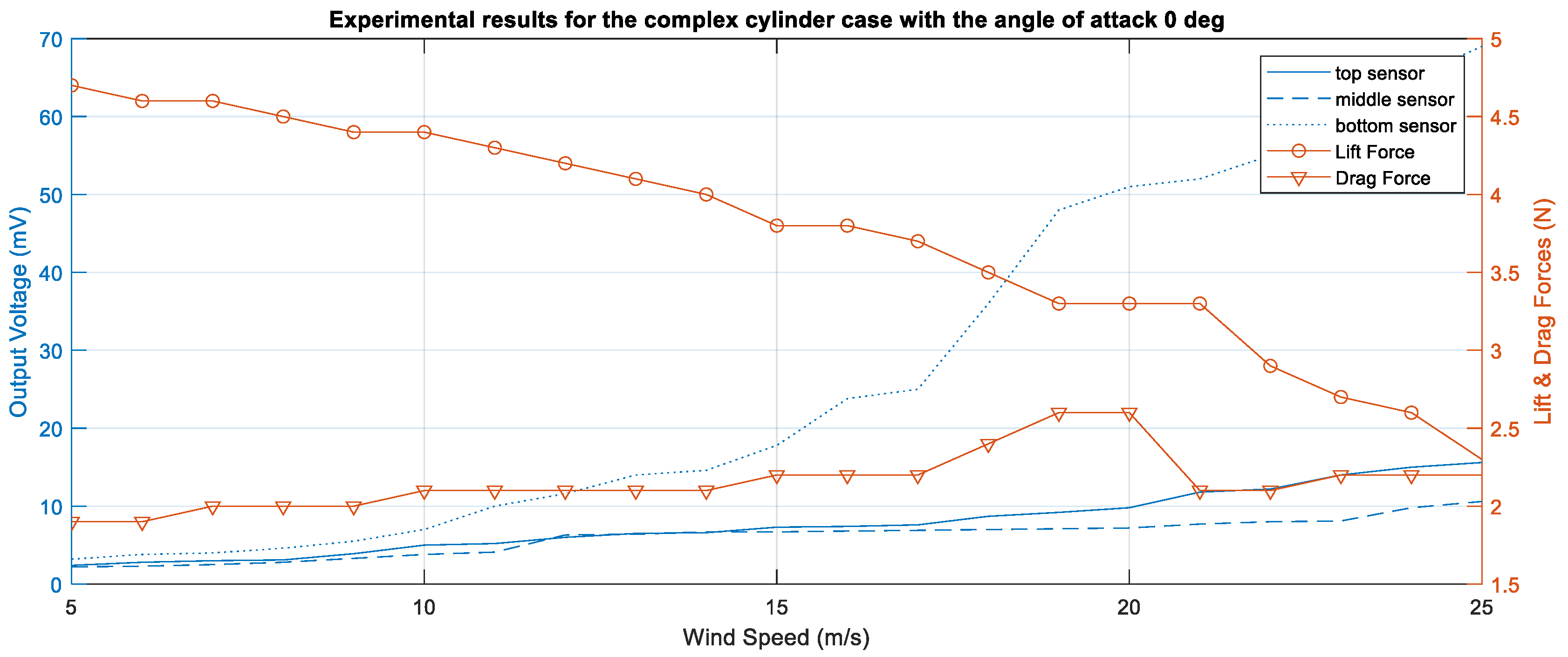 Applsci 12 07769 g014 550