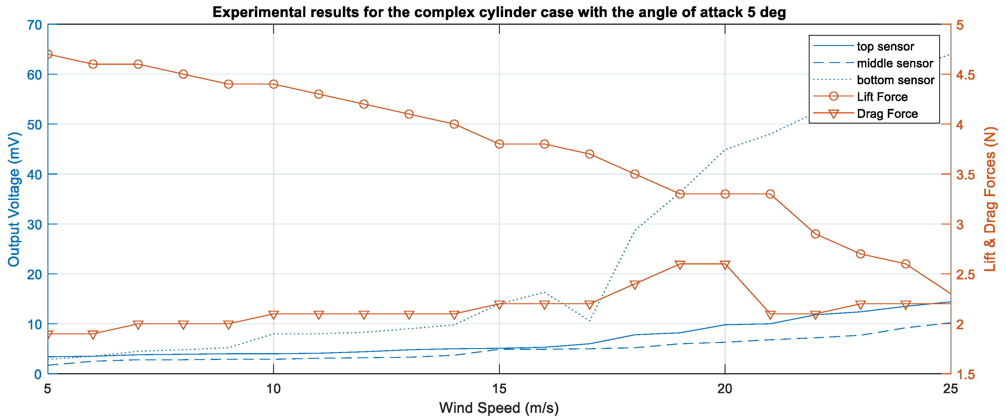 Applsci 12 07769 g015 550