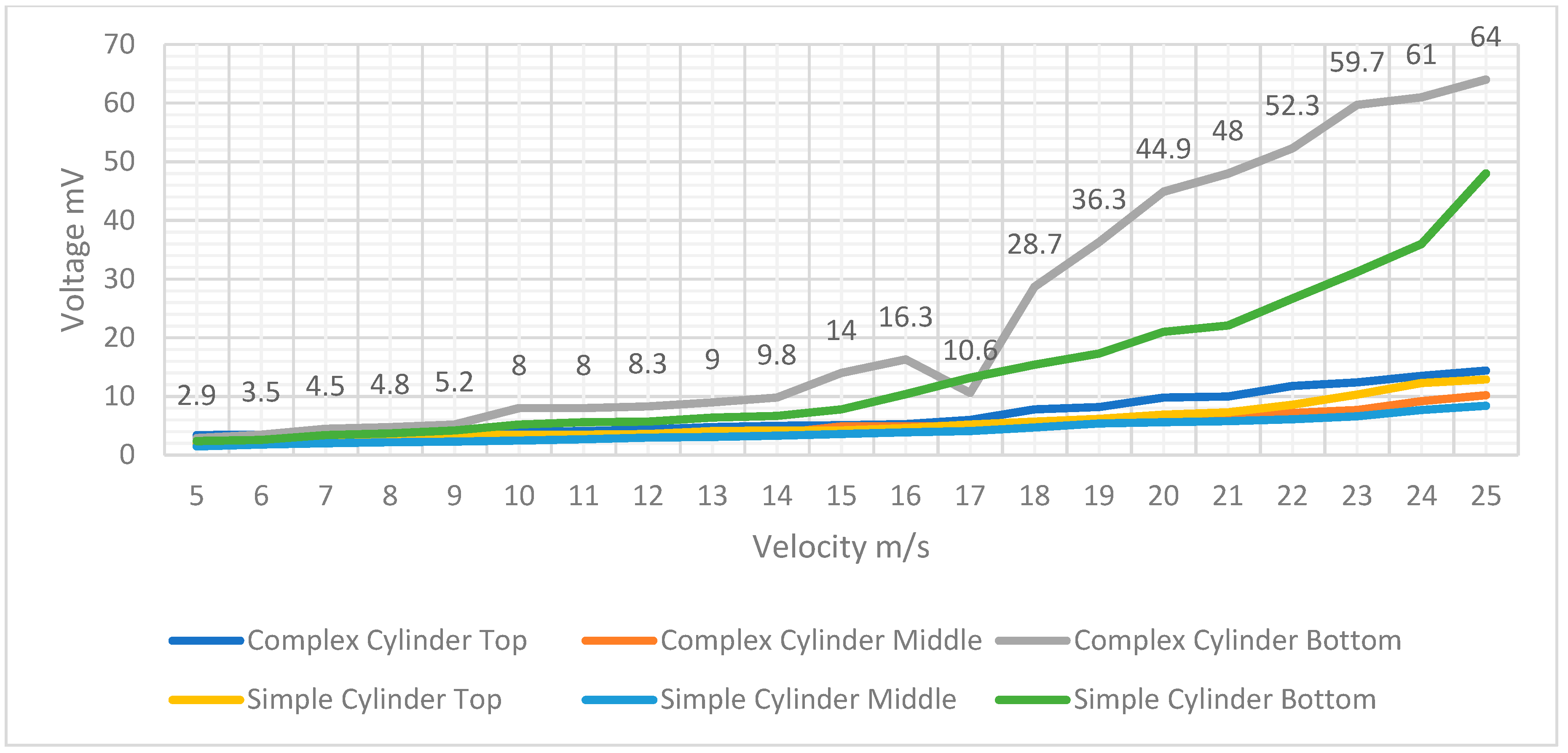 Applsci 12 07769 g0a8 550