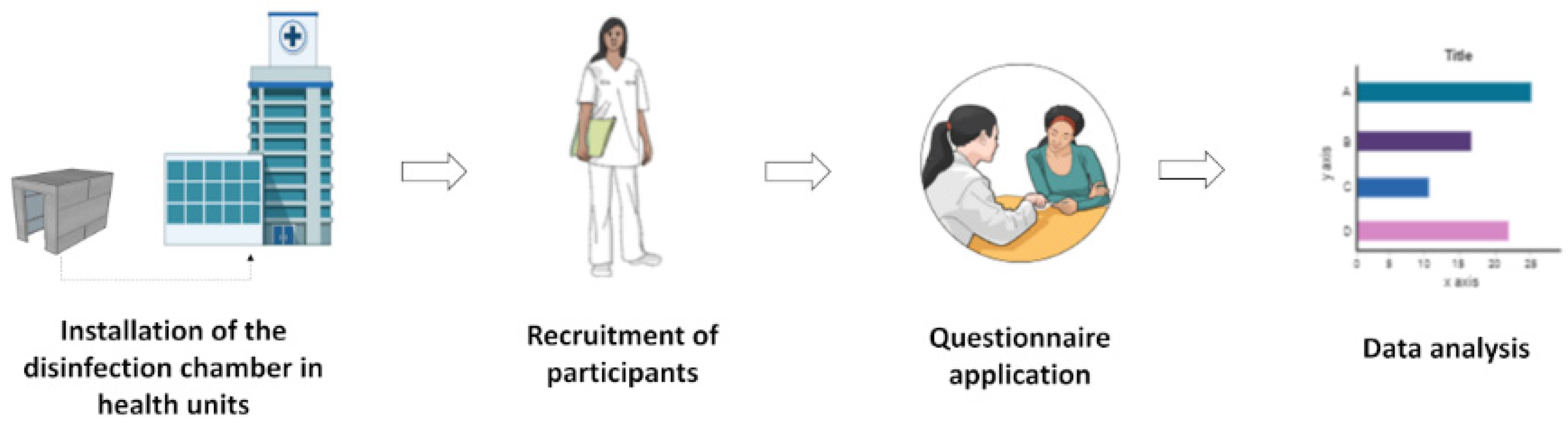 Applsci 12 07771 g001