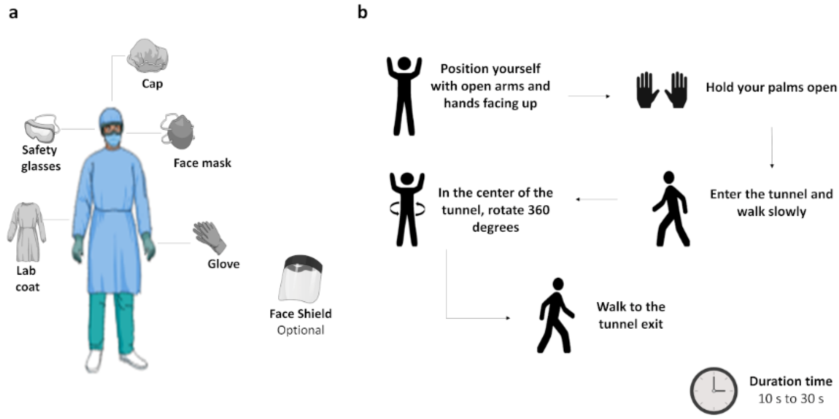 Applsci 12 07771 g002