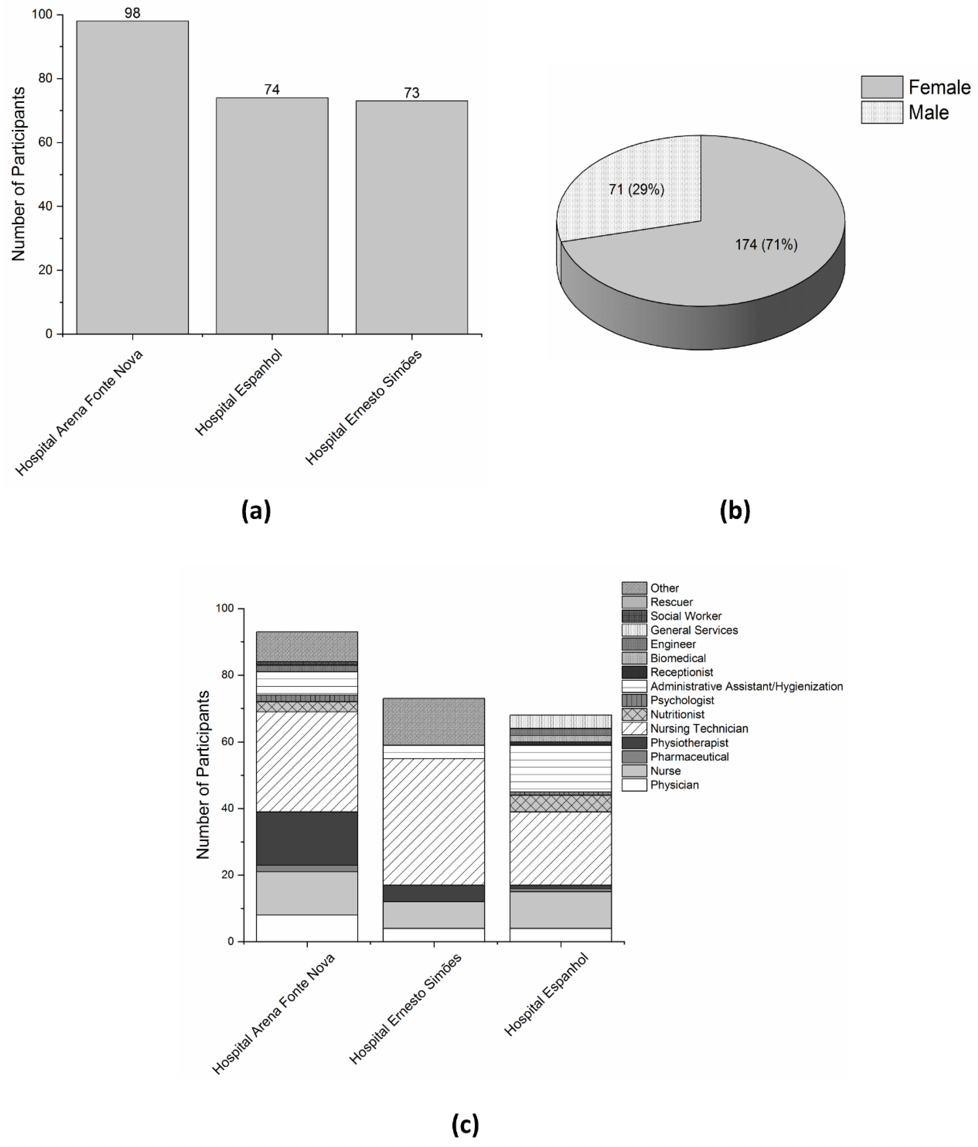 Applsci 12 07771 g003