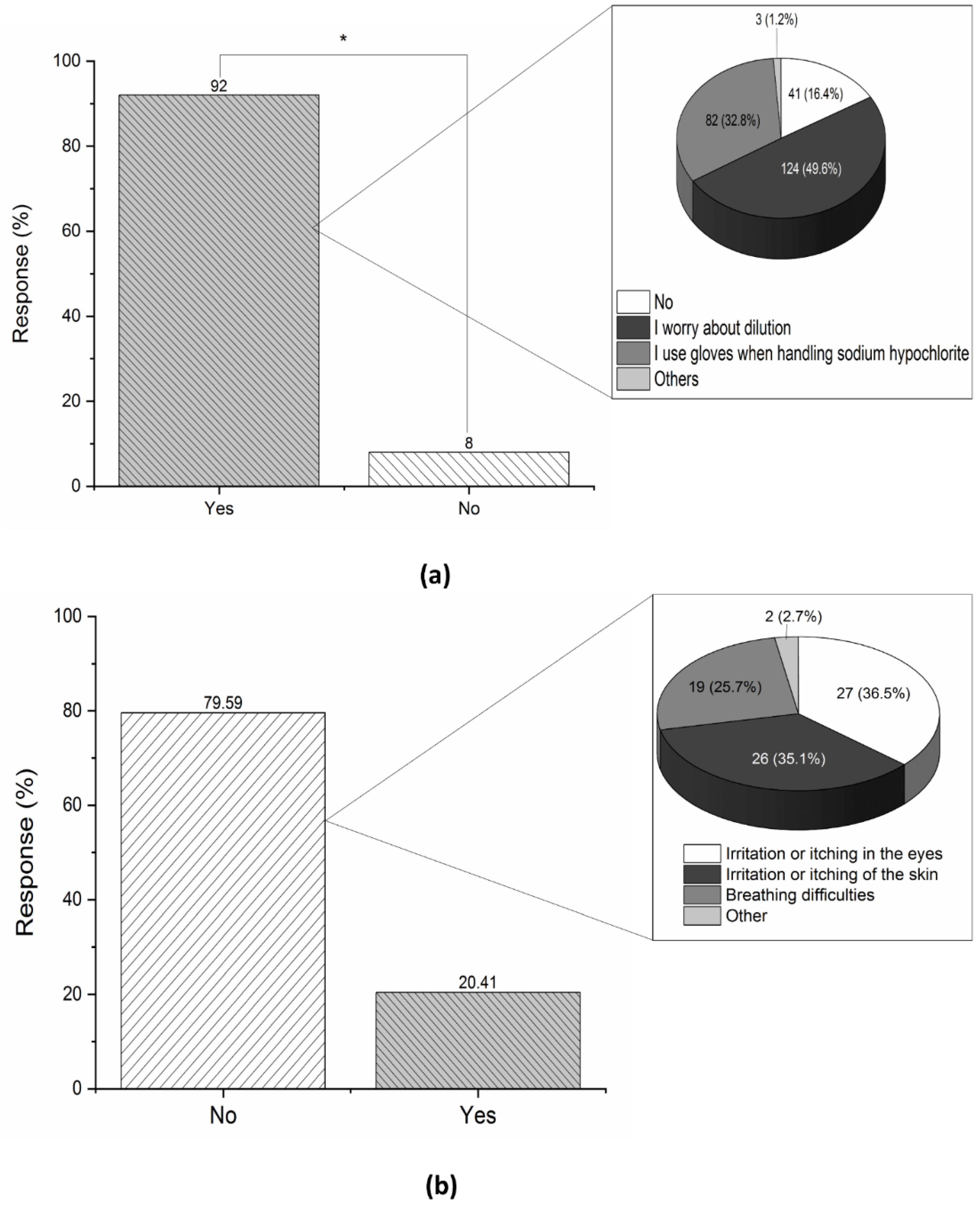 Applsci 12 07771 g004