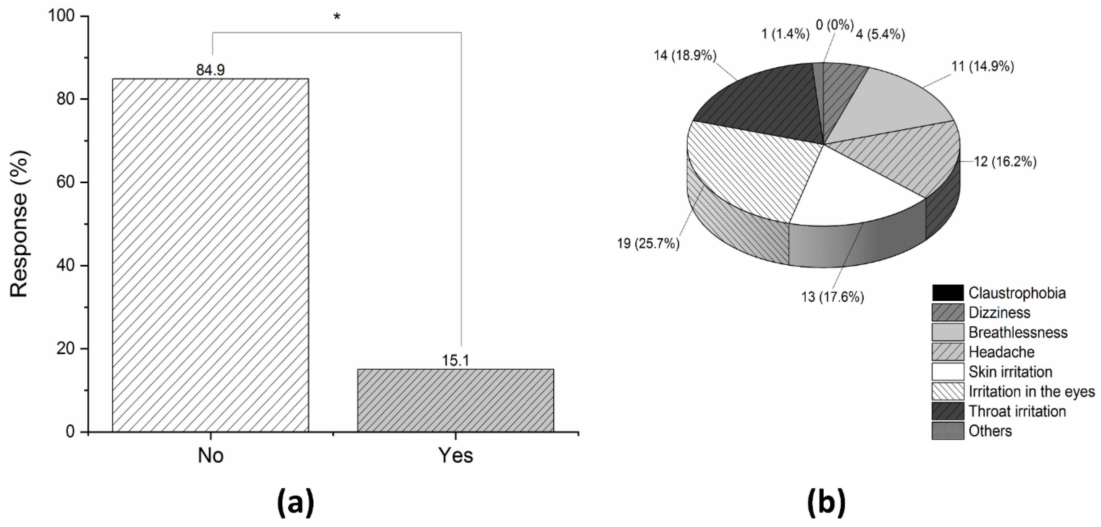 Applsci 12 07771 g006