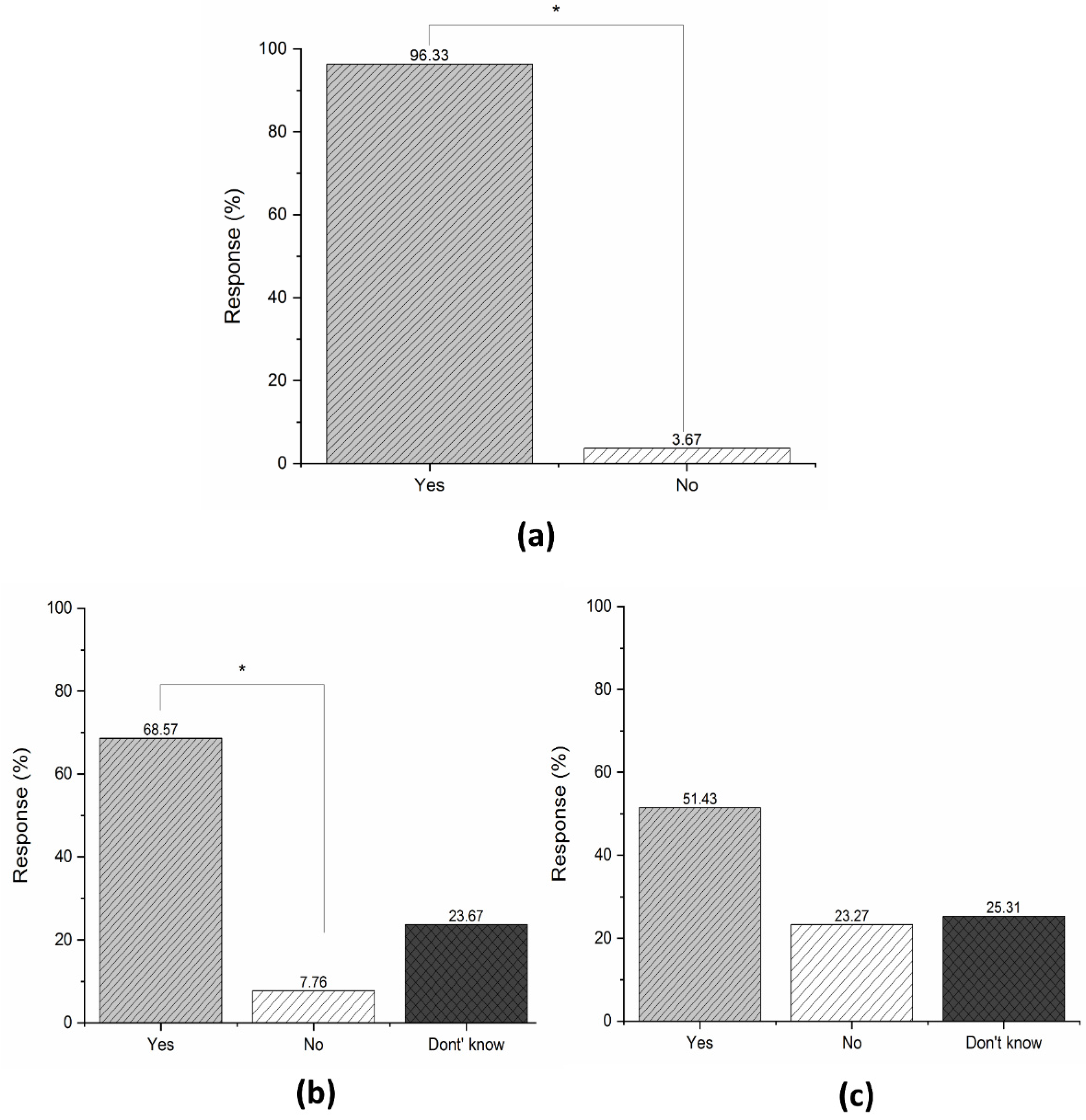 Applsci 12 07771 g007