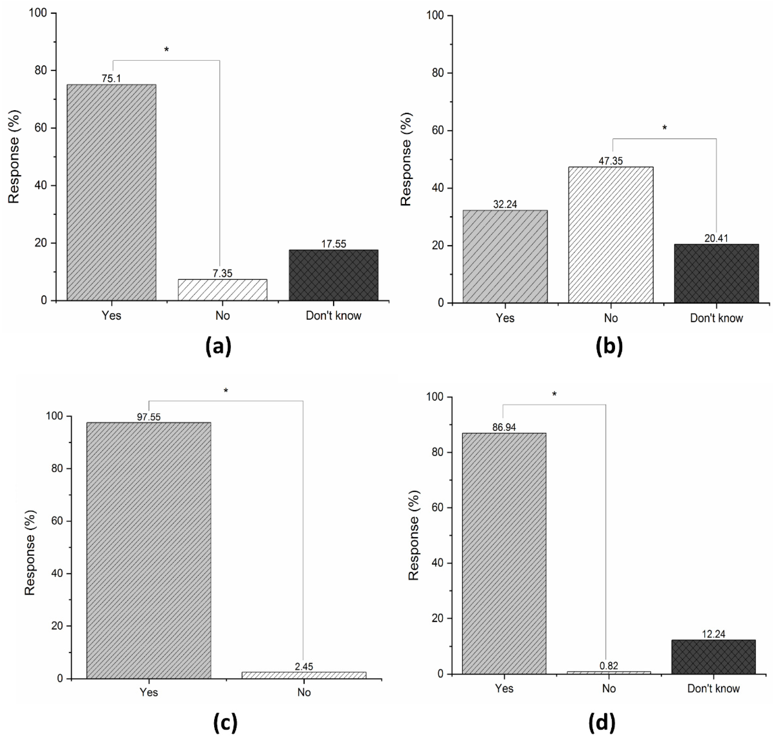 Applsci 12 07771 g008