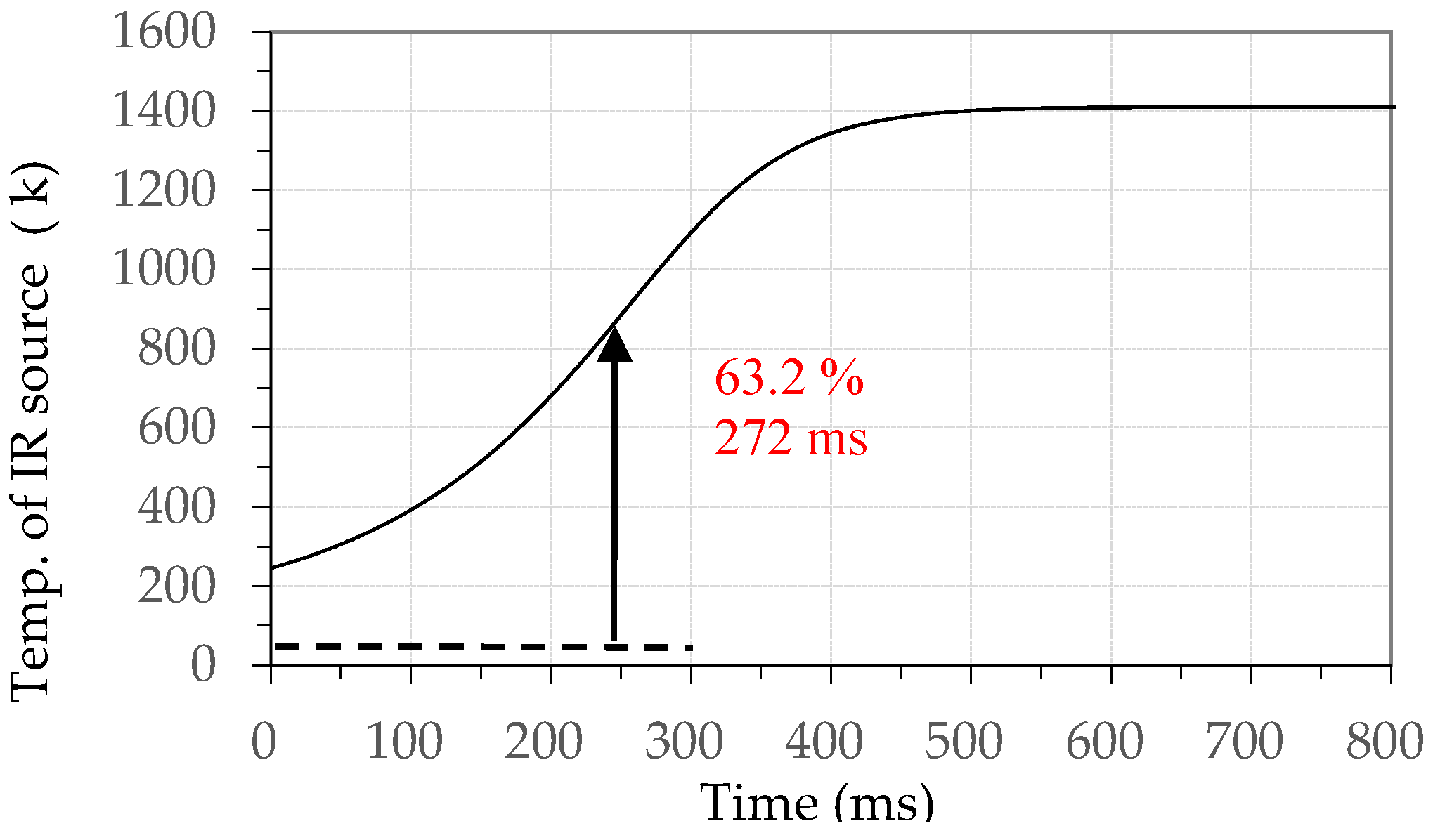 Applsci 12 07772 g008 550