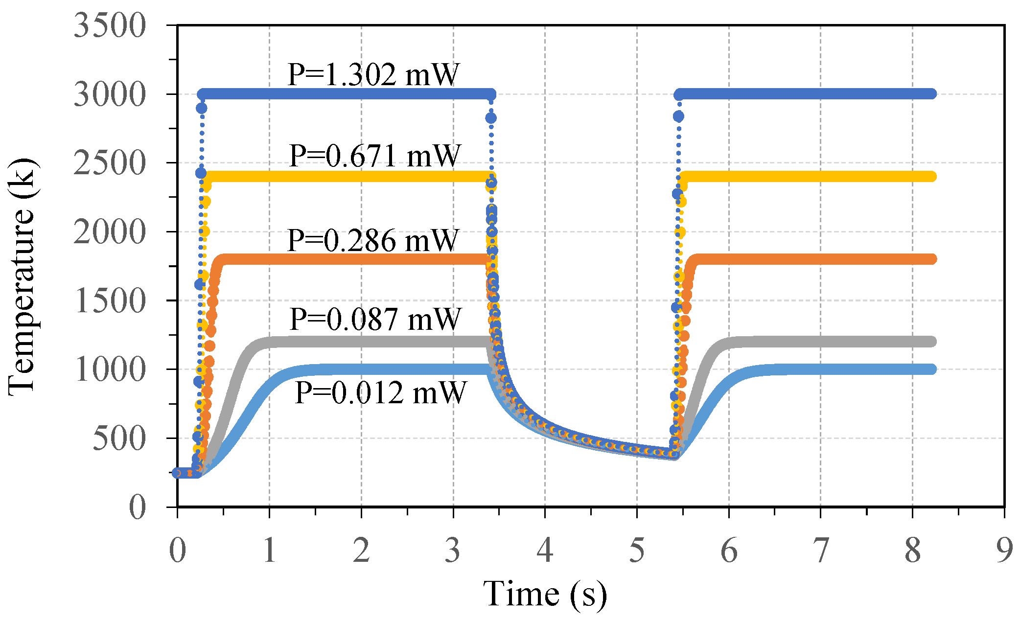 Applsci 12 07772 g009 550