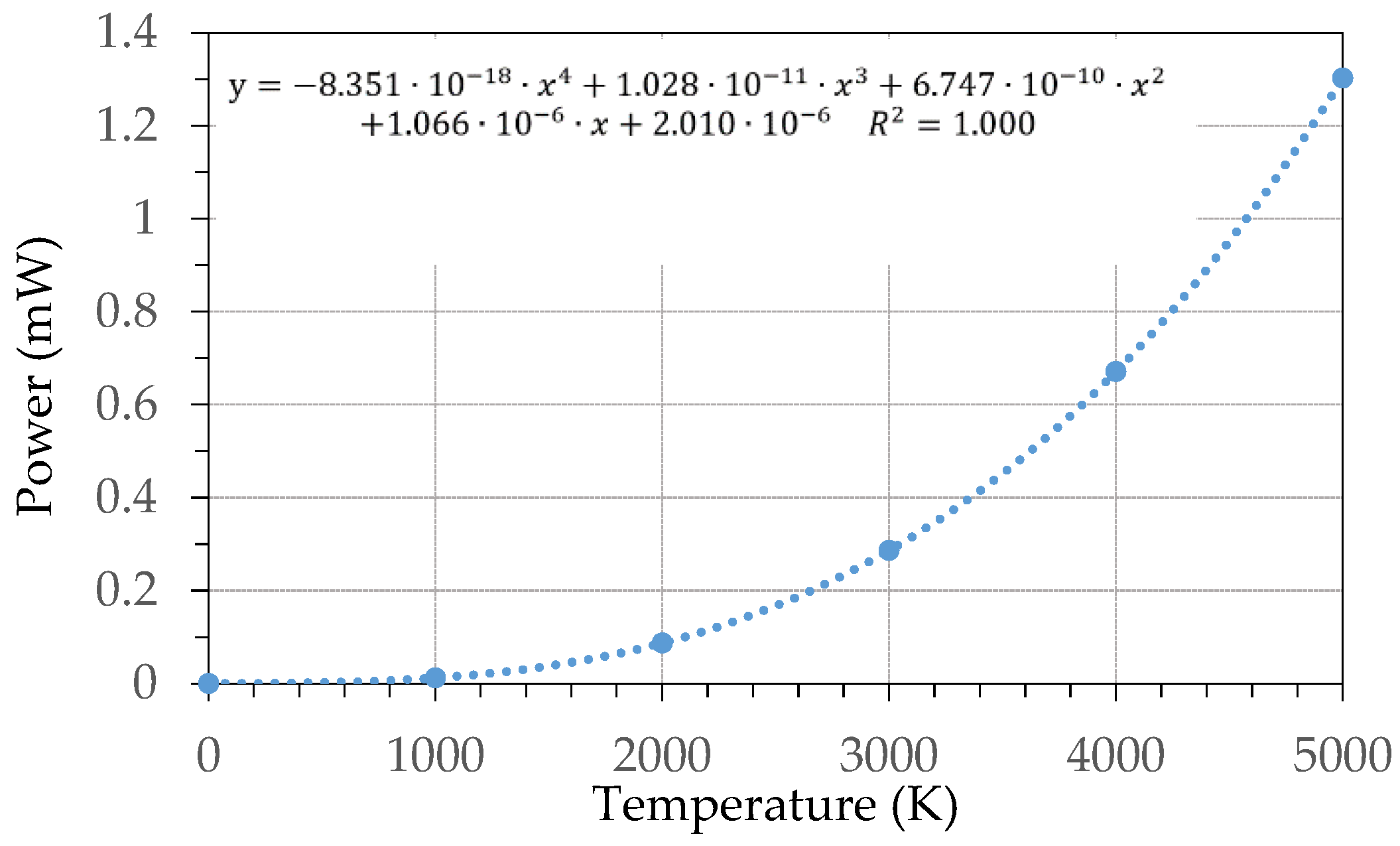 Applsci 12 07772 g010 550