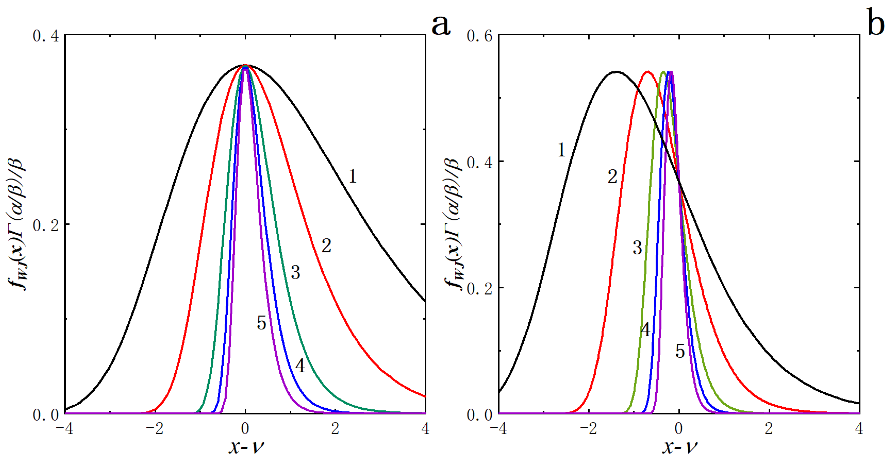 Applsci 12 07773 g001