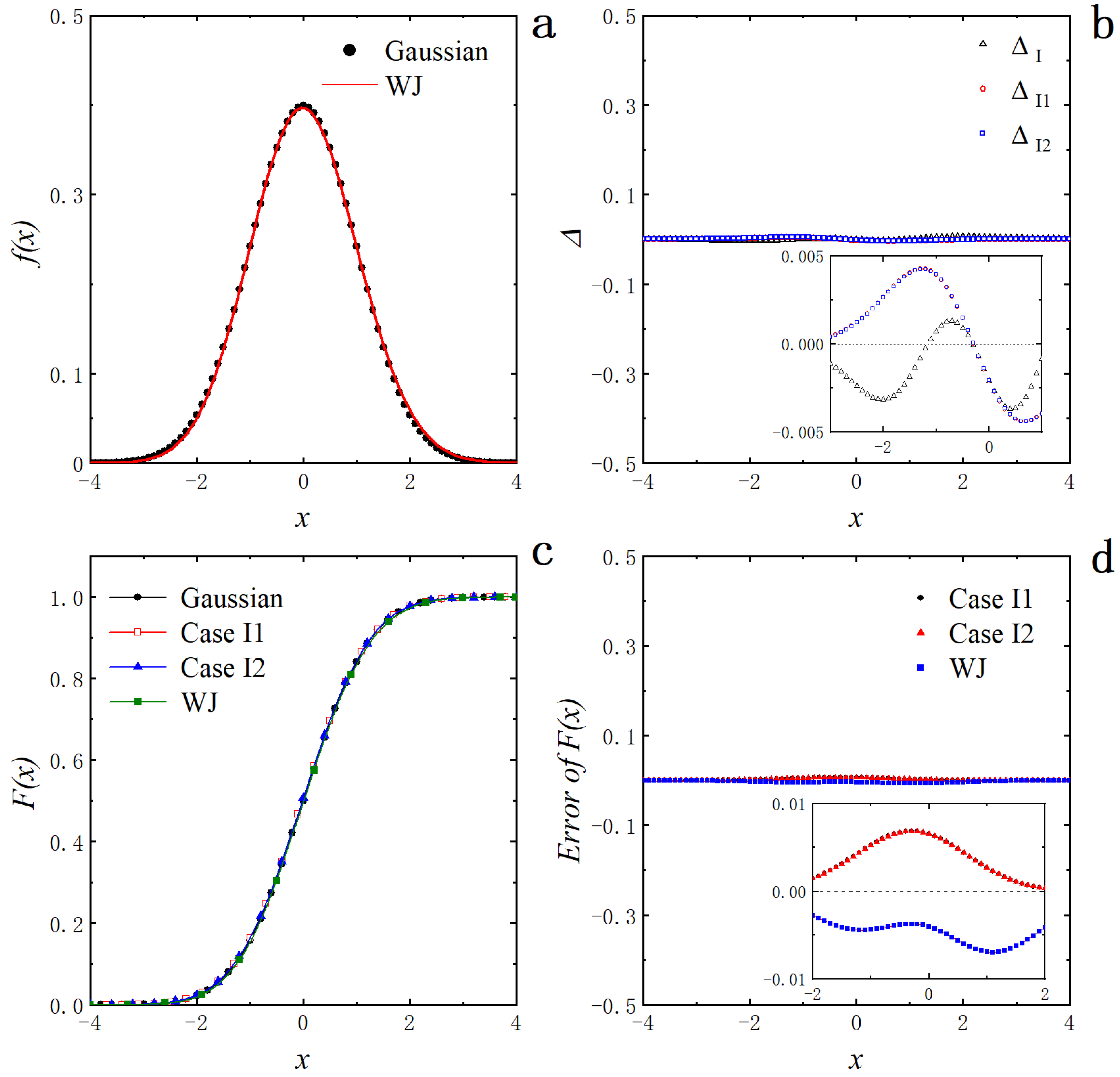 Applsci 12 07773 g002
