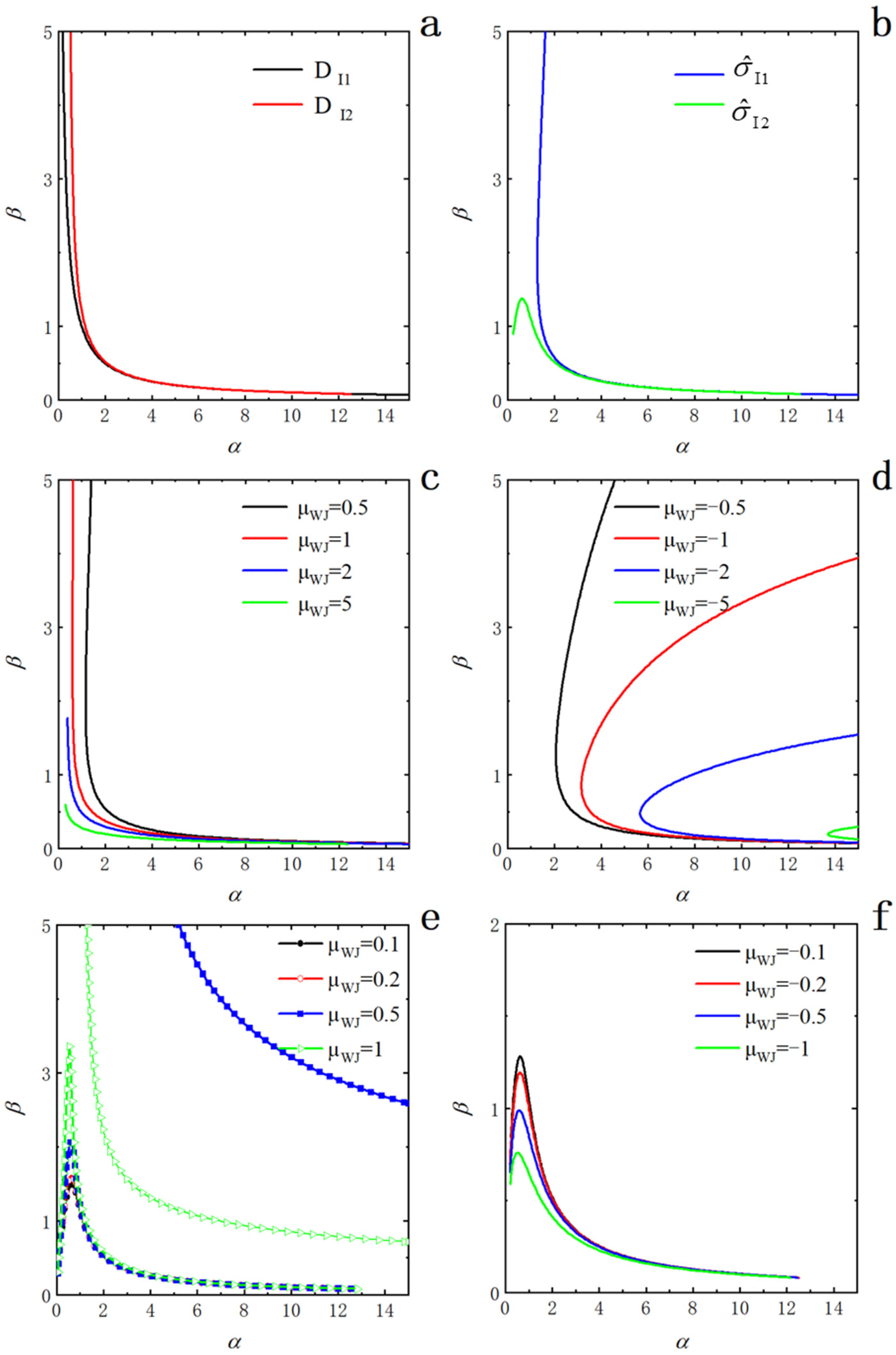 Applsci 12 07773 g003