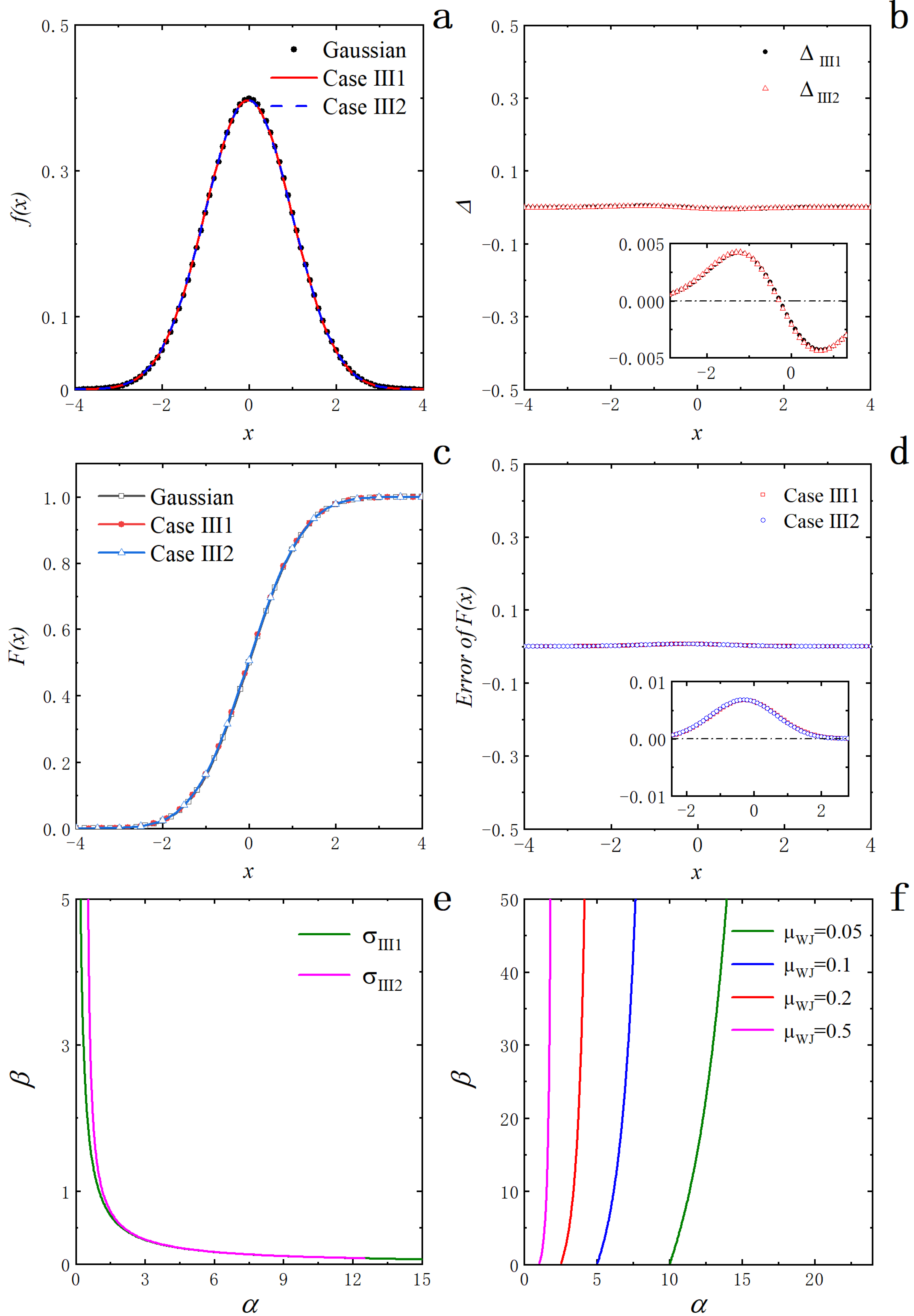 Applsci 12 07773 g006