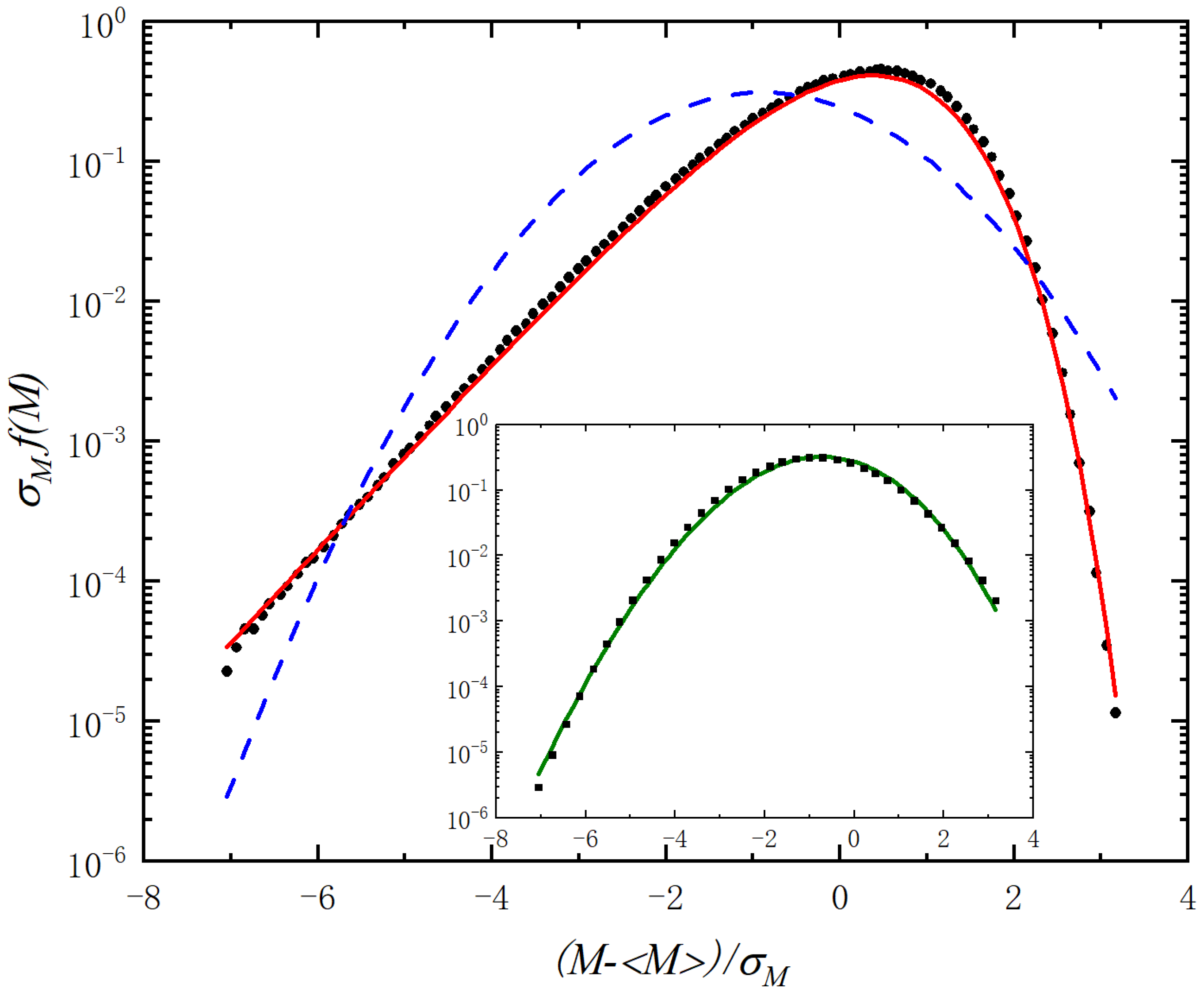 Applsci 12 07773 g008